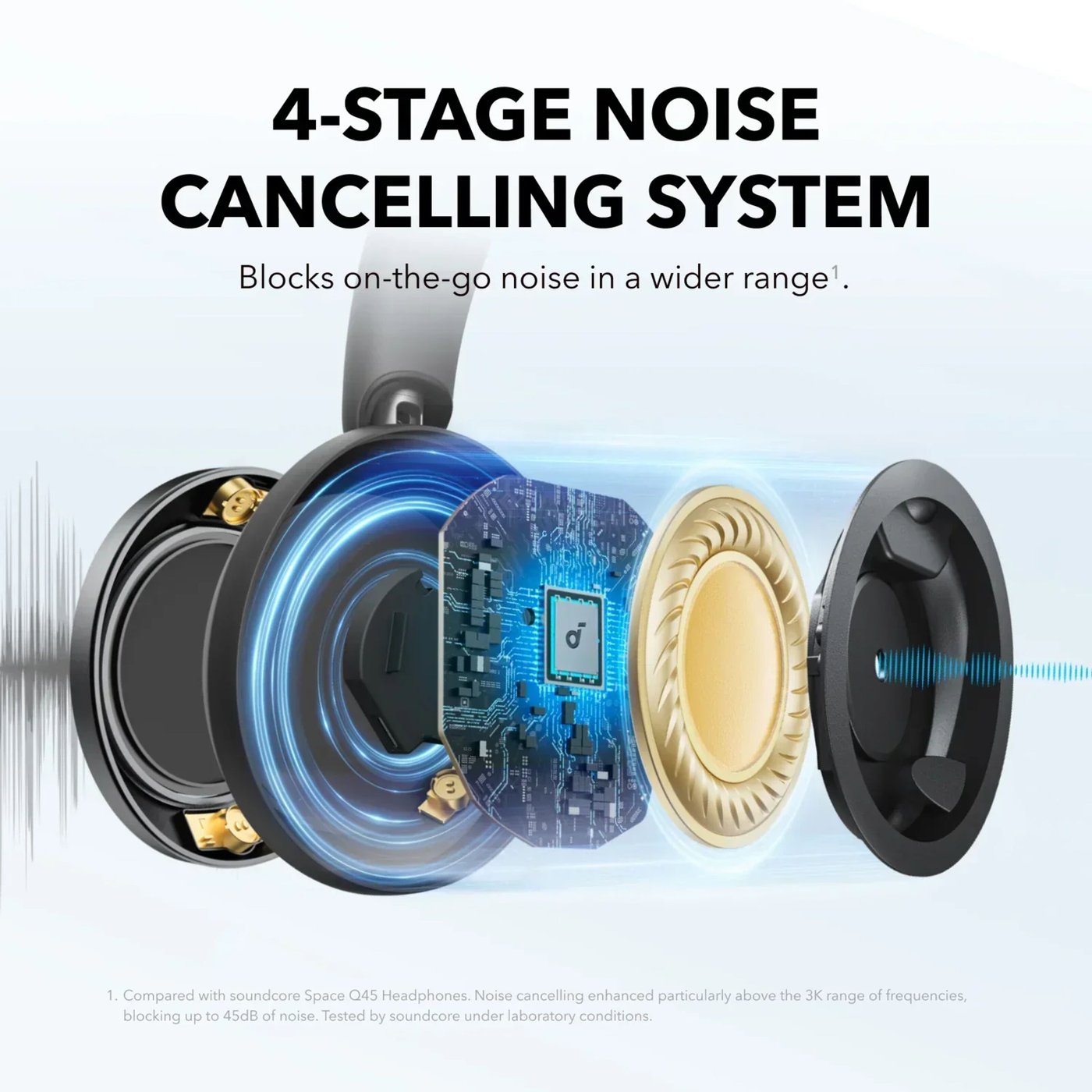 Soundcore Space One Pro trådlösa ANC-hörlurar Jet Black