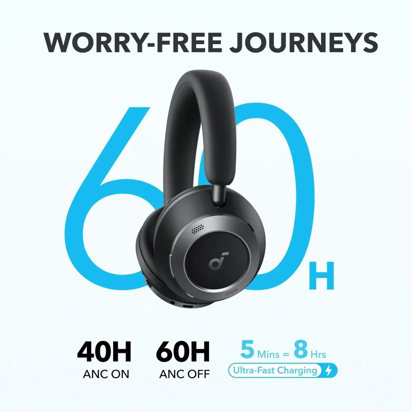 Soundcore Space One Pro Trådløse ANC-hodetelefoner Jet Black