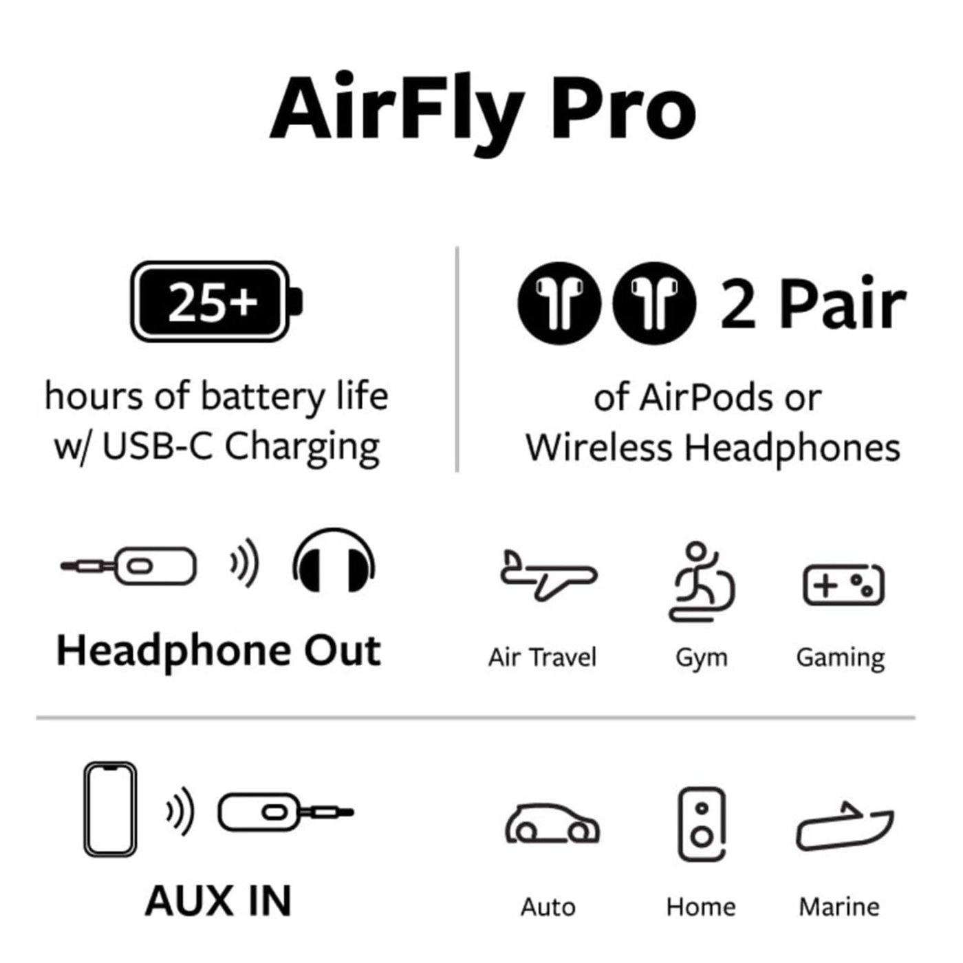Twelve South AirFly Pro Bluetooth-sender og -mottaker