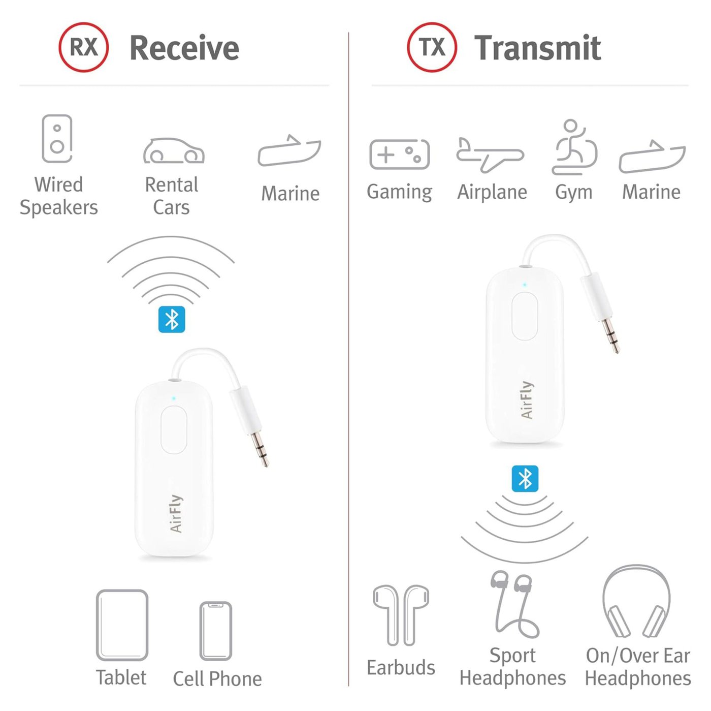 Twelve South AirFly Pro Bluetooth-sender og -mottaker