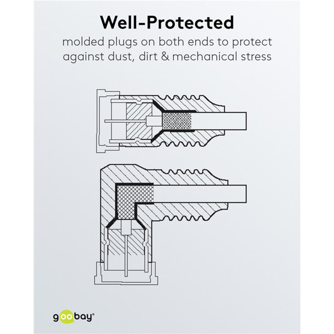 F-kabel Hvit vinklett 2,5 m