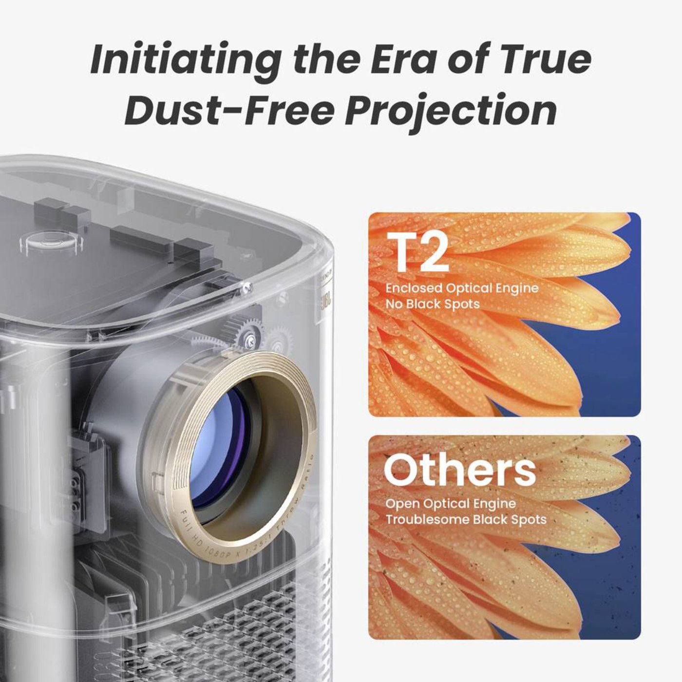 Yaber T2 Plus Bärbar
Full HD-projektor