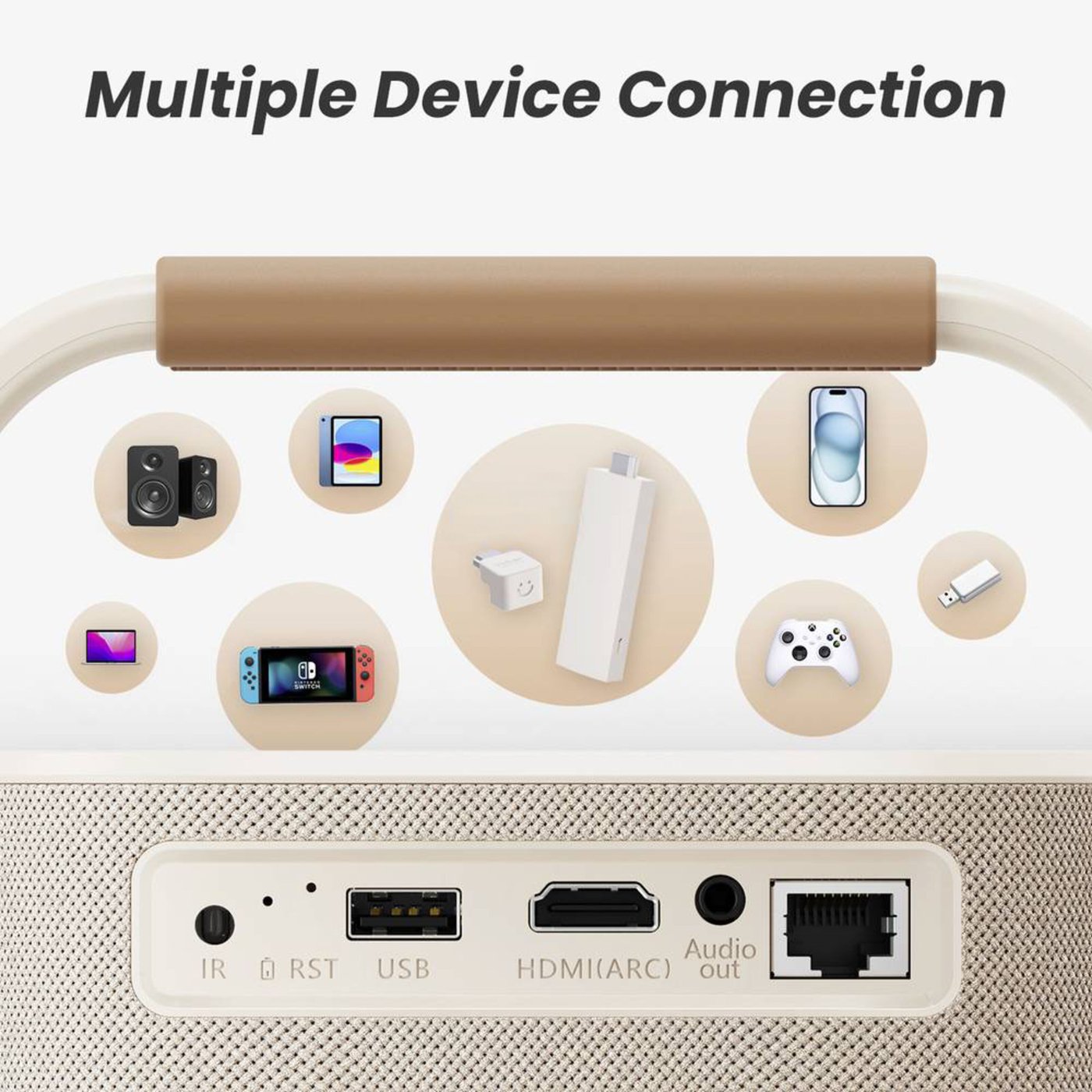 Yaber T2 Plus Bärbar 
Full HD-projektor