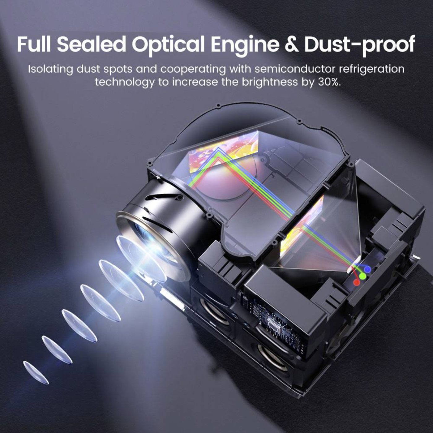 Yaber U12 Home Cinema Full HD-projektor