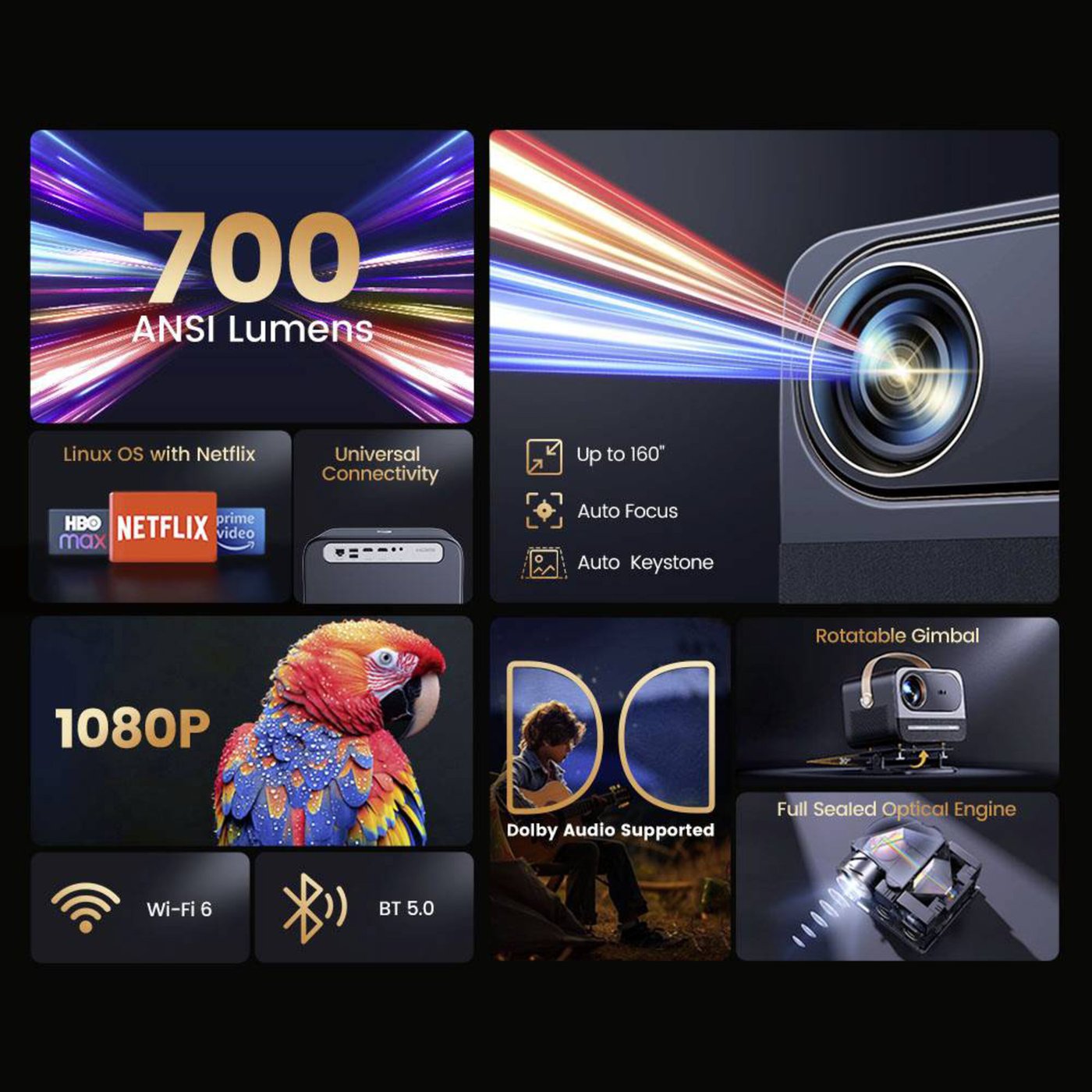 Yaber U12 Home Cinema Full HD-projektor