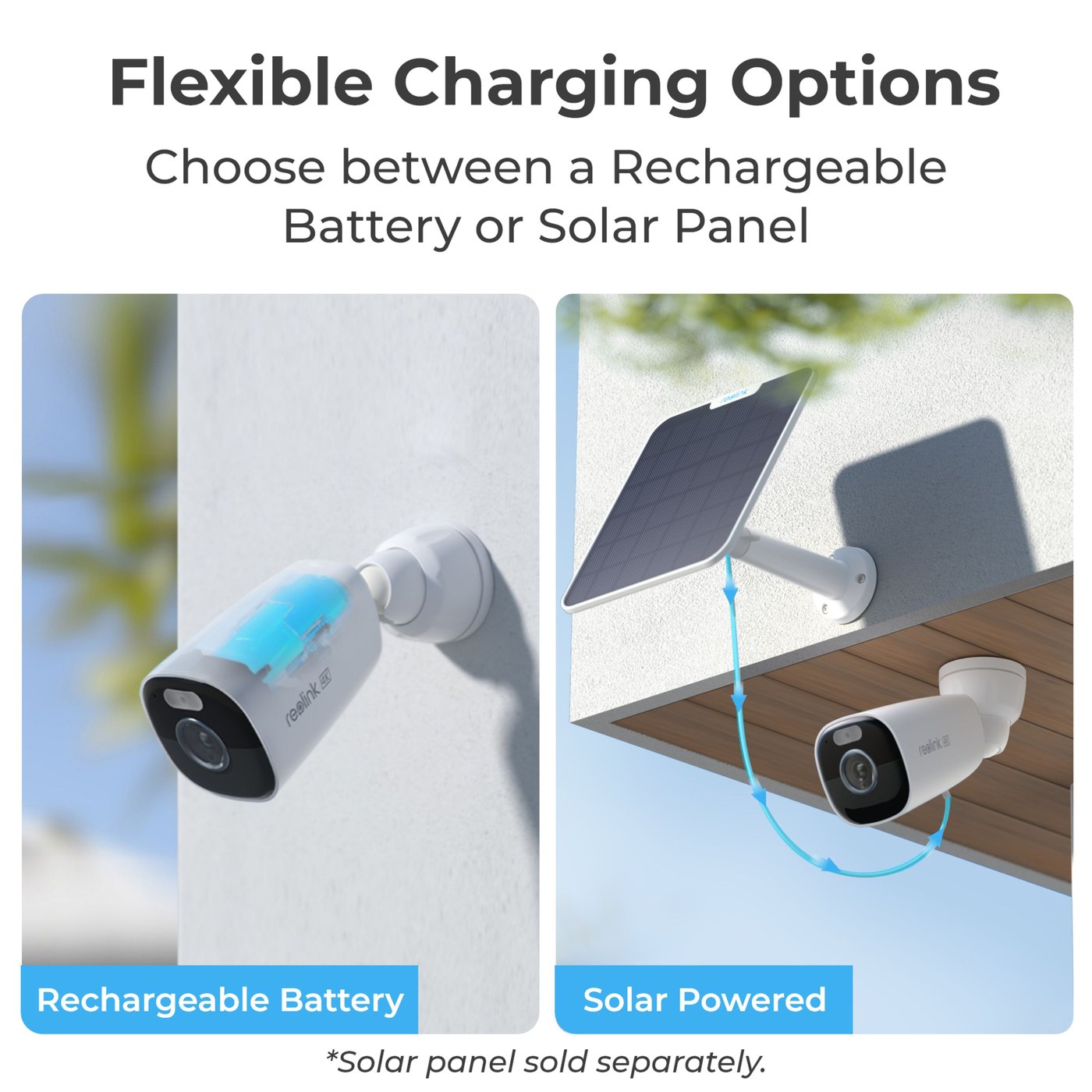 Reolink Argus Eco Ultra Trådlös övervakningskamera