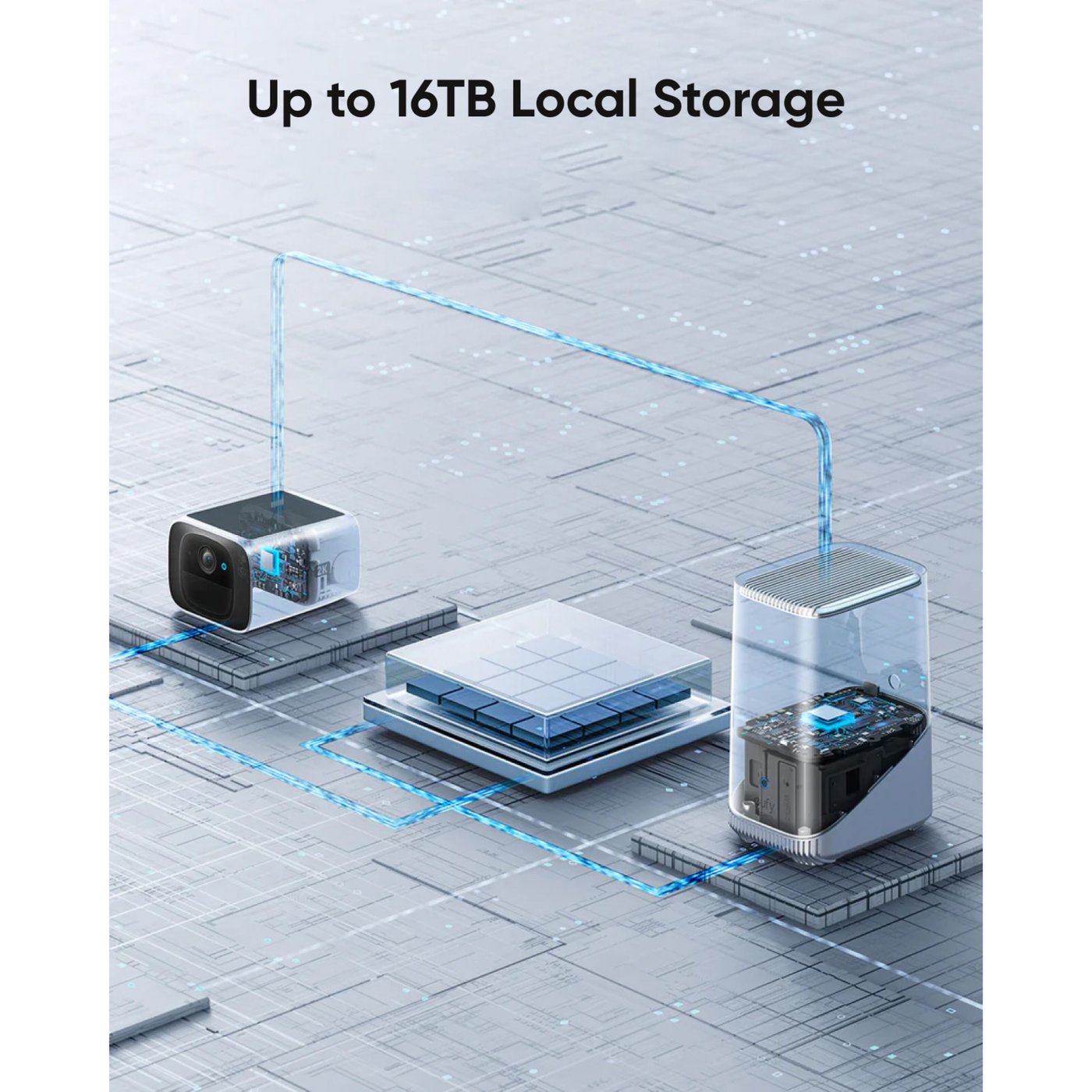 Eufy SoloCam S220 övervakningskamera 1-pack