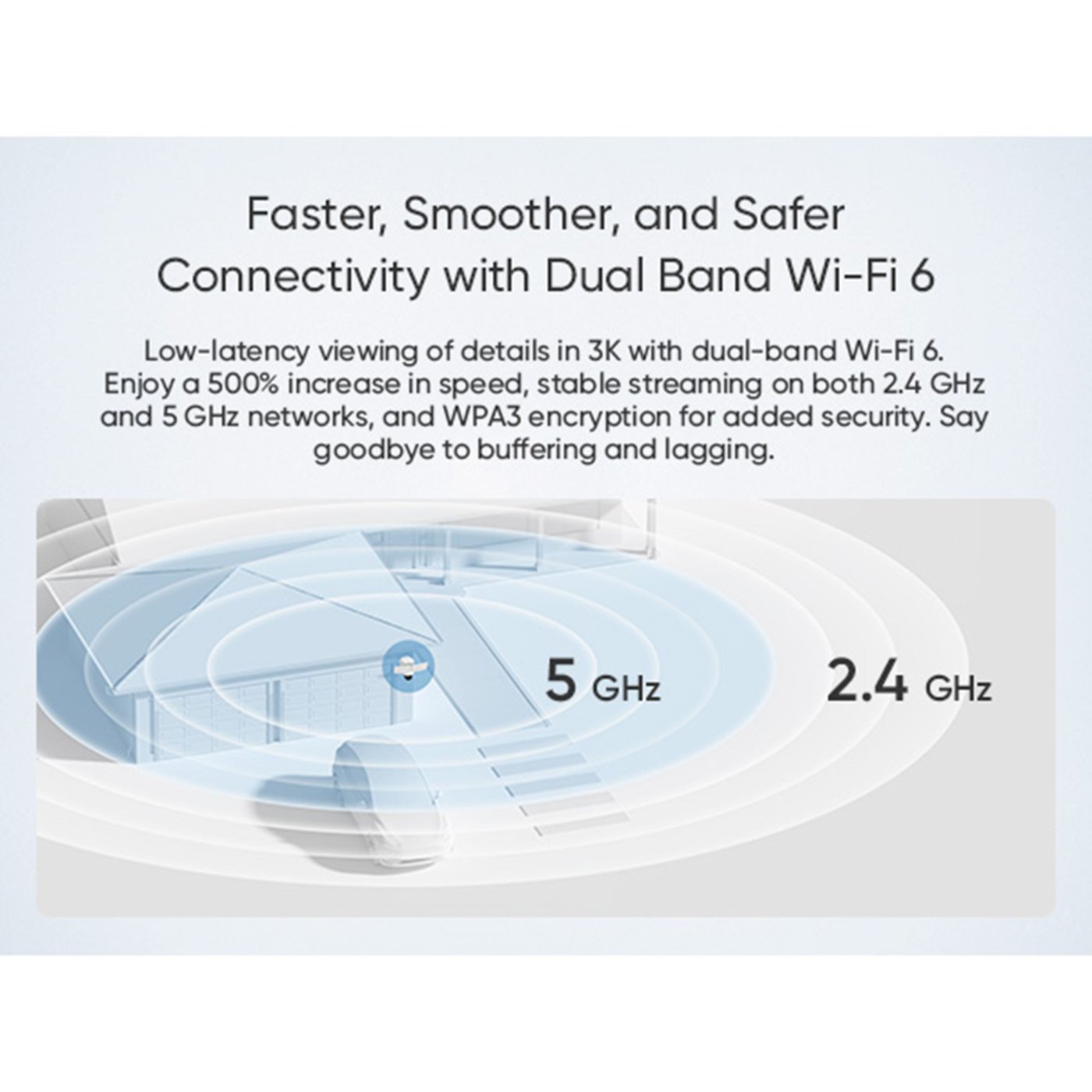 Eufy Floodlight Camera E340