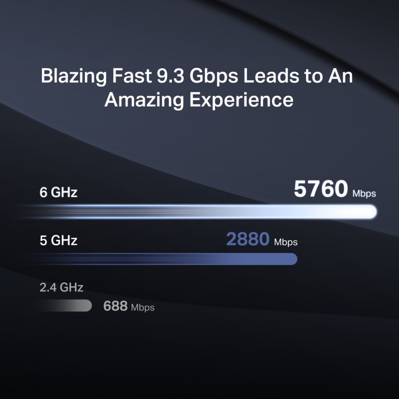 Mercusys MR47BE Tri-Band Wifi 7-ruter