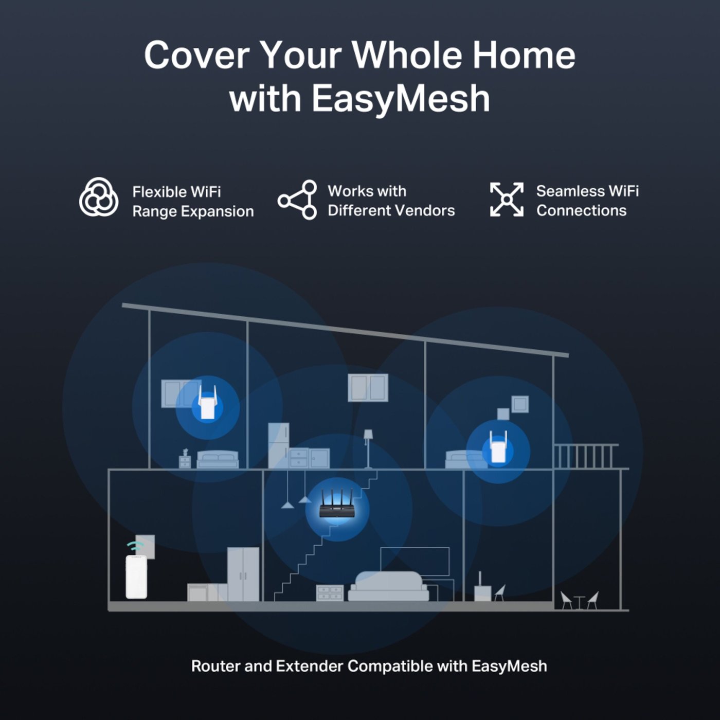 Mercusys MR27BE Dual-Band Wifi 7-router
