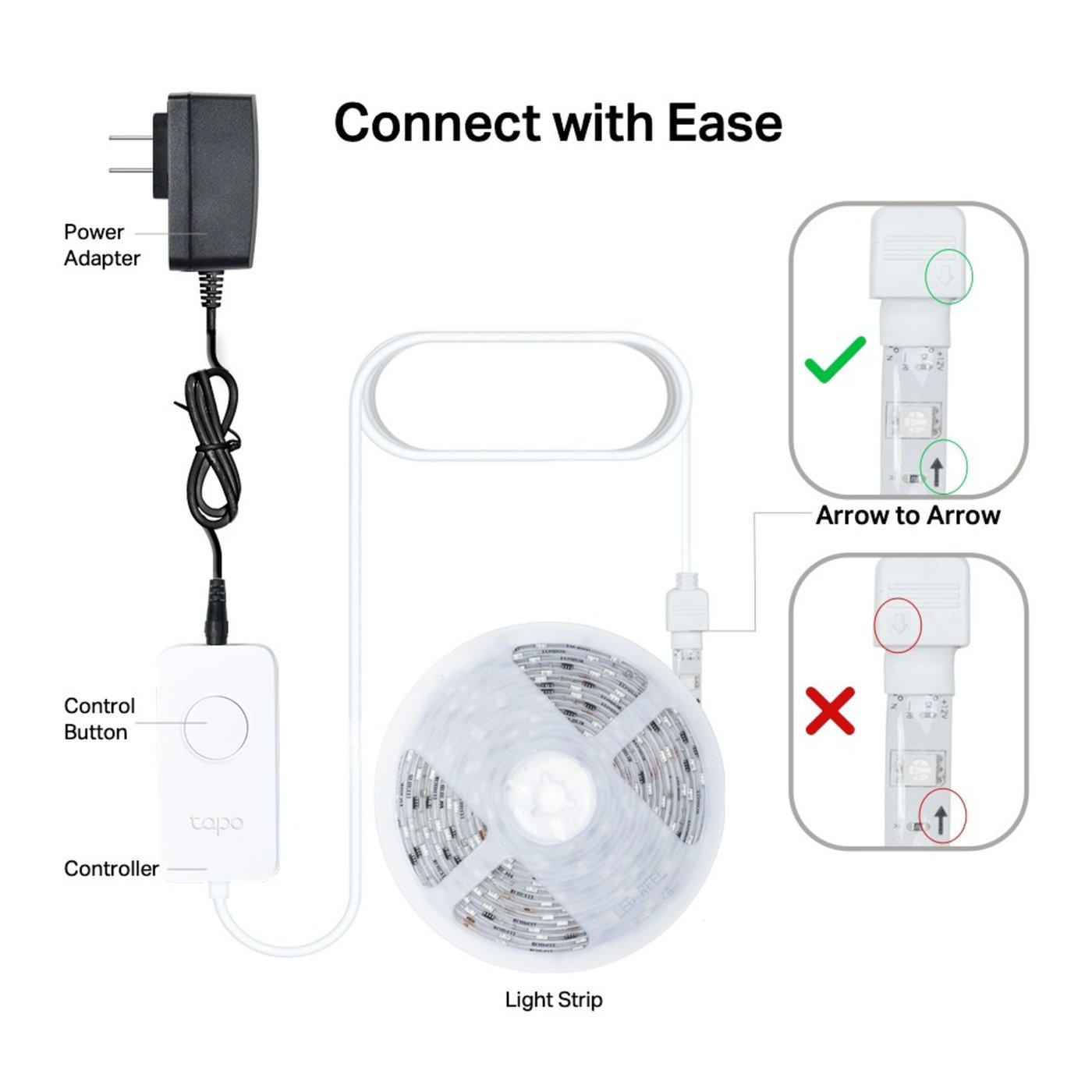 TP-link Tapo L930-5 Smart Light Strip RGB 5 m