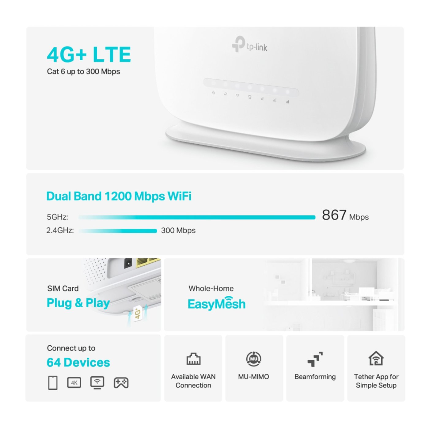 TP-link Archer MR515 4G+-ruter med modem AC1200