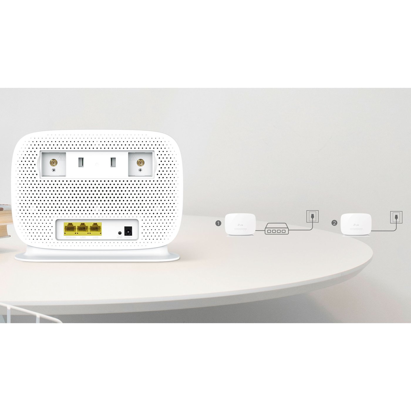 TP-link Archer MR515 4G+-ruter med modem AC1200