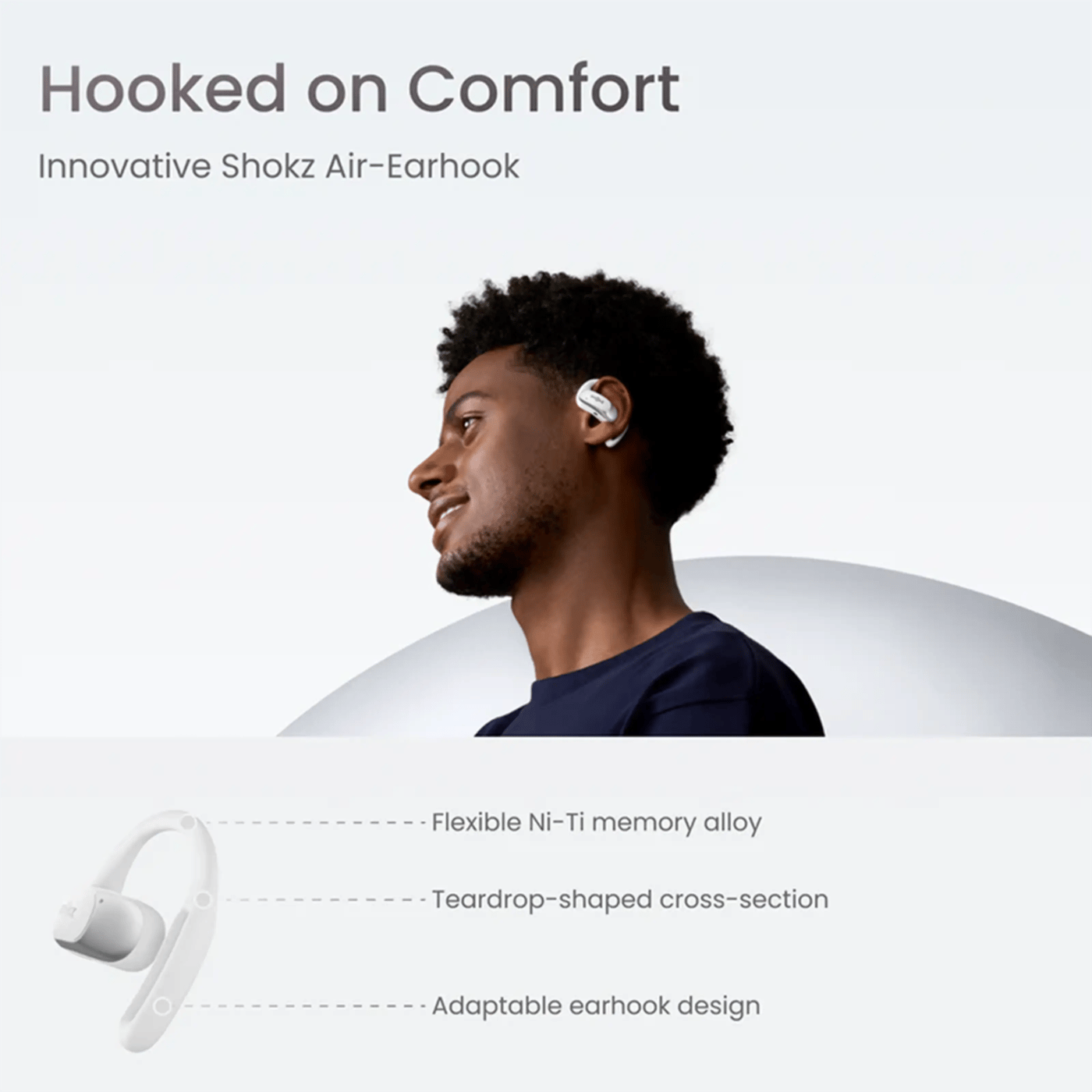 Shokz OpenFit Air Trådlösa hörlurar Vit