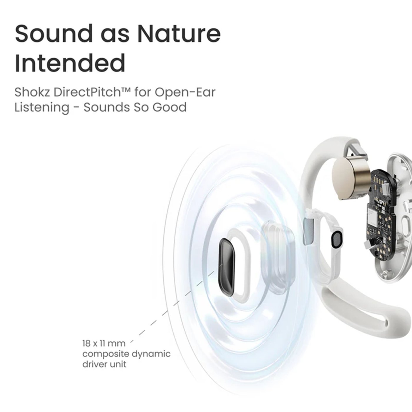 Shokz OpenFit Air Trådløse hodetelefoner Hvit