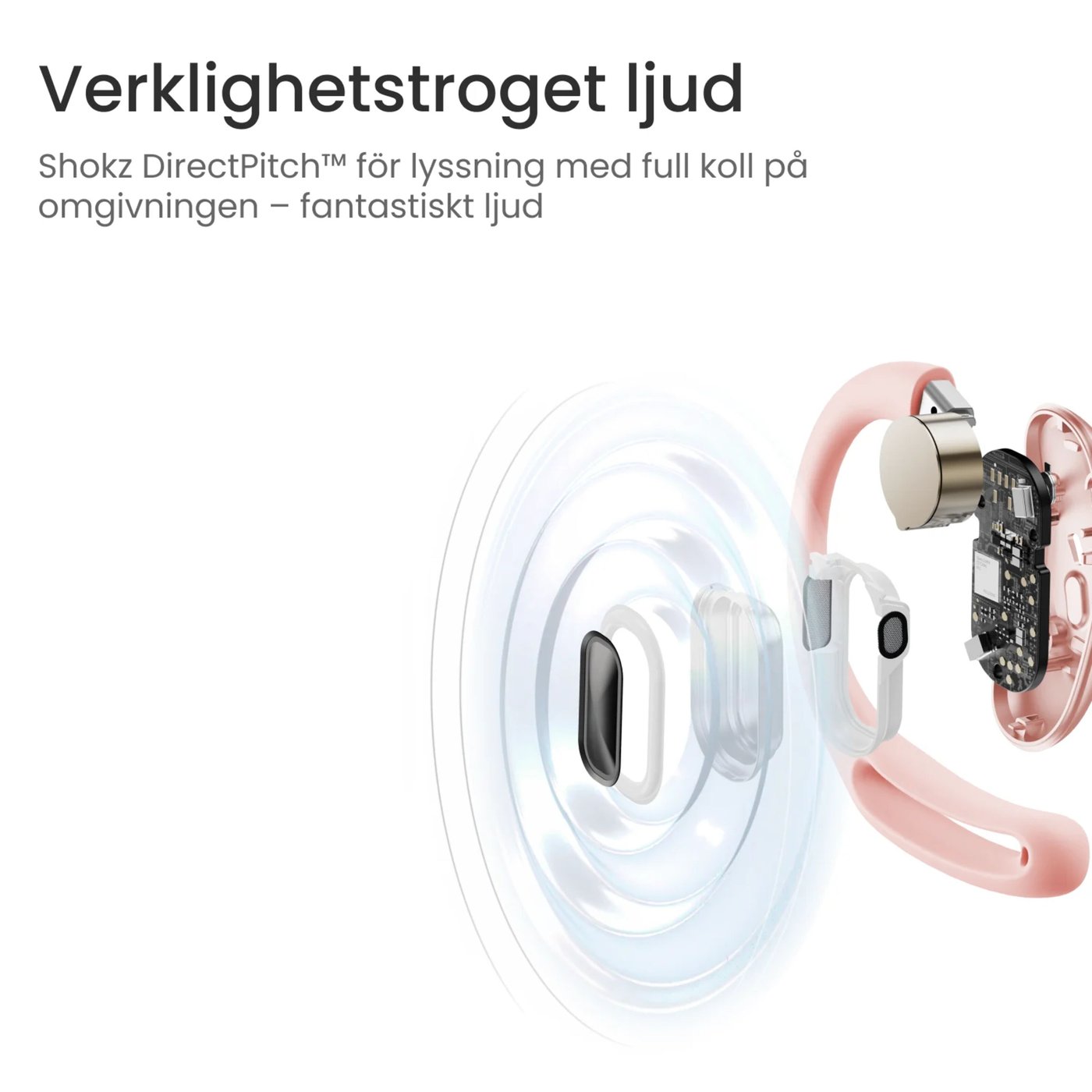 Shokz OpenFit Air Trådlösa hörlurar Rosa