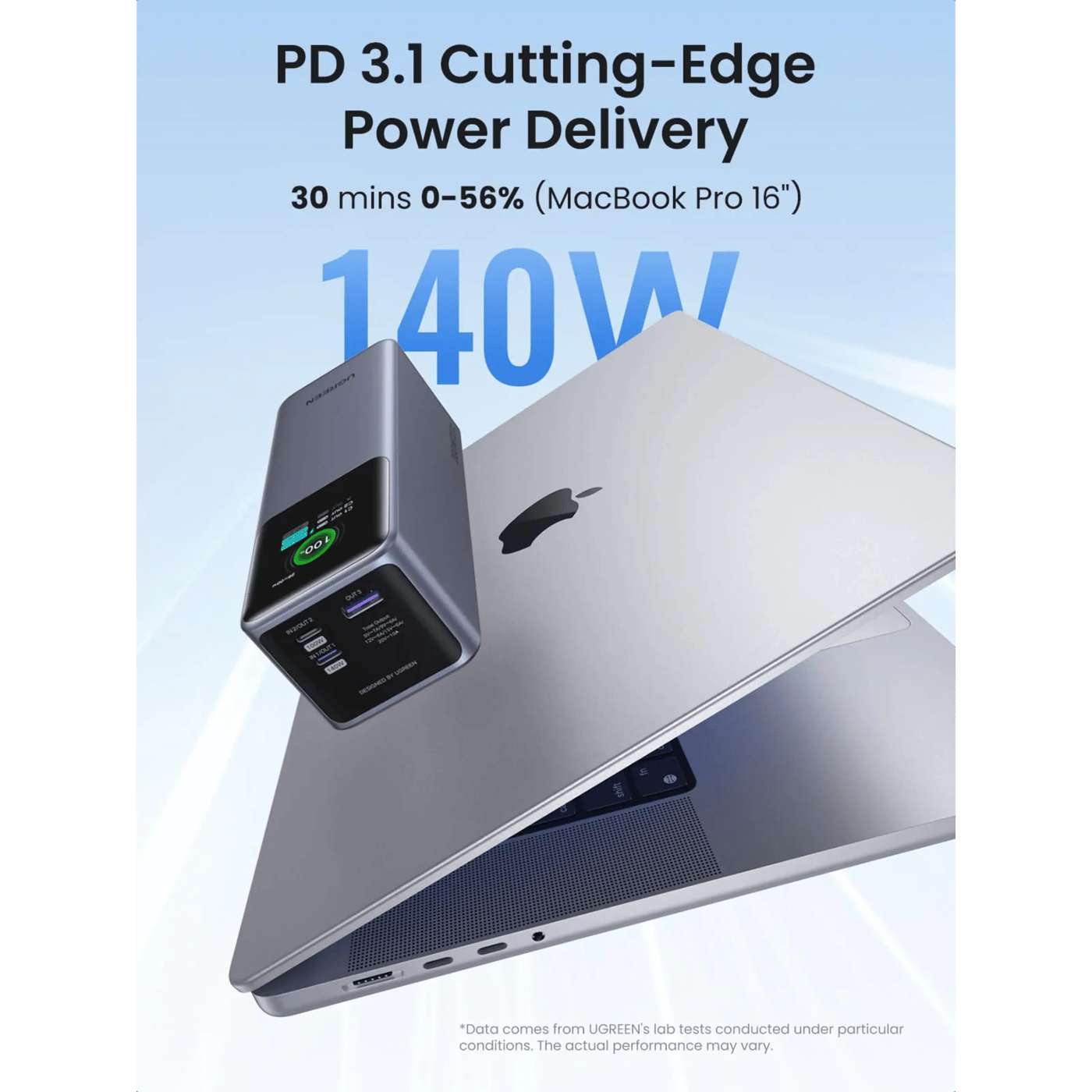 Ugreen Nexode 25 000 mAh