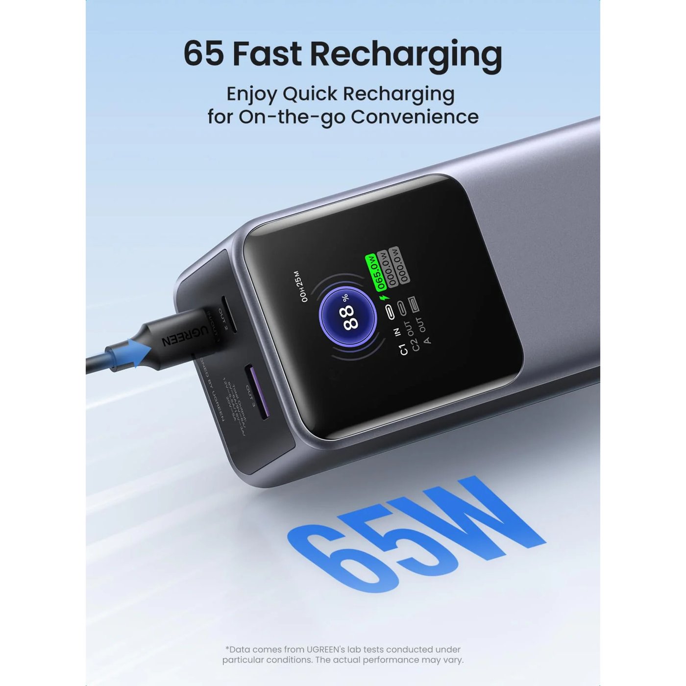 Ugreen Nexode 25 000 mAh