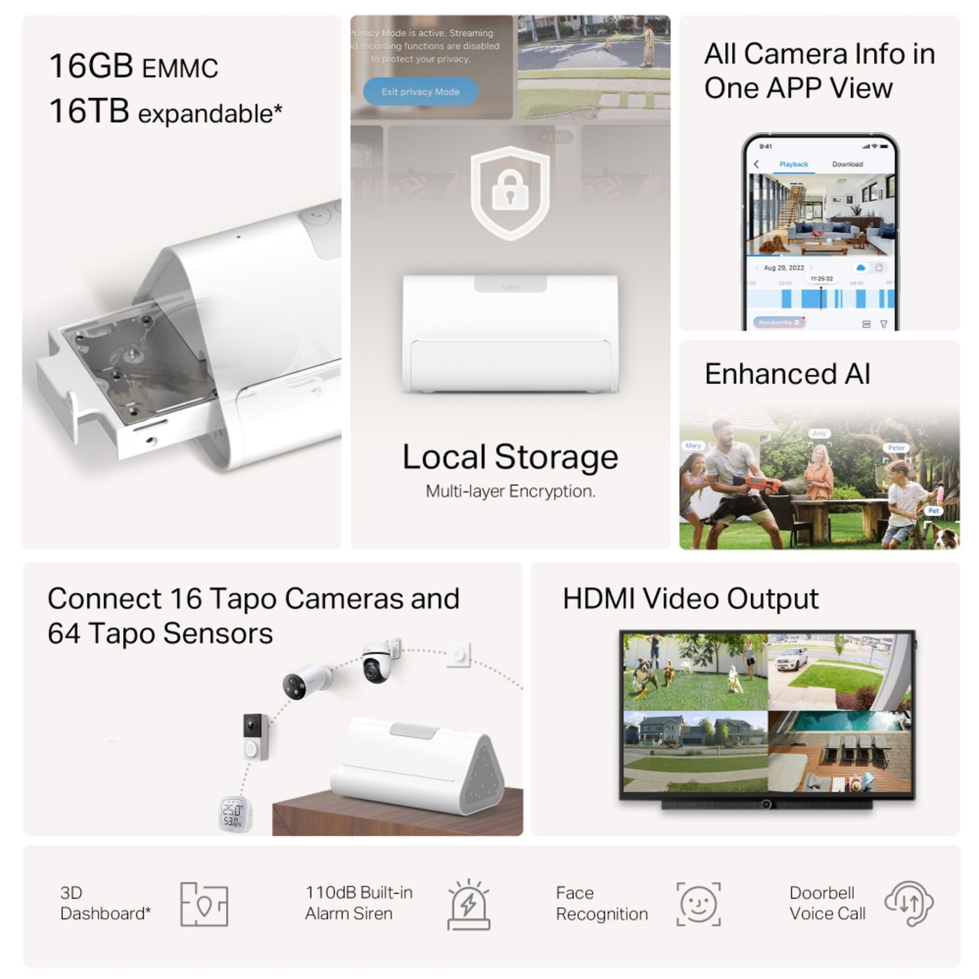 TP-link Tapo H500 Smart HomeBase