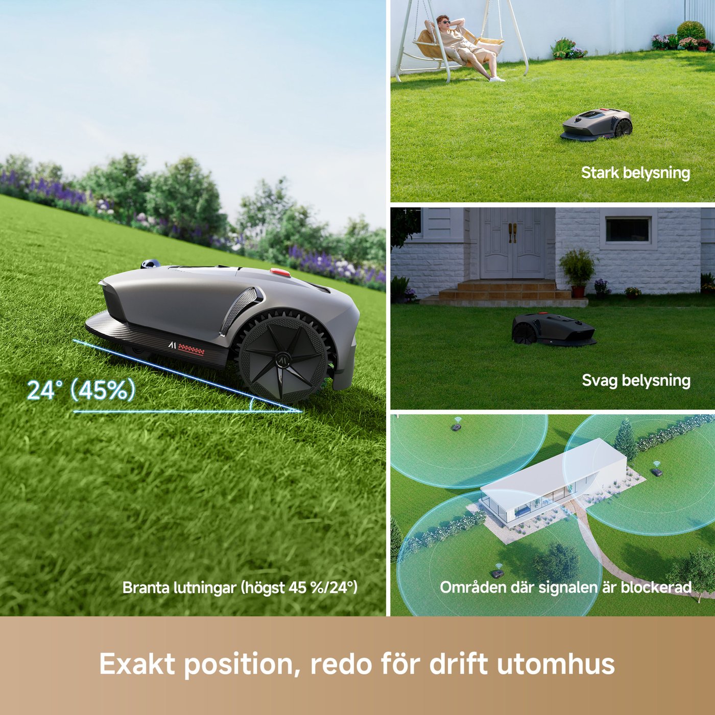 MOVA 600 Robotic Lawn Mower Robotgräsklippare