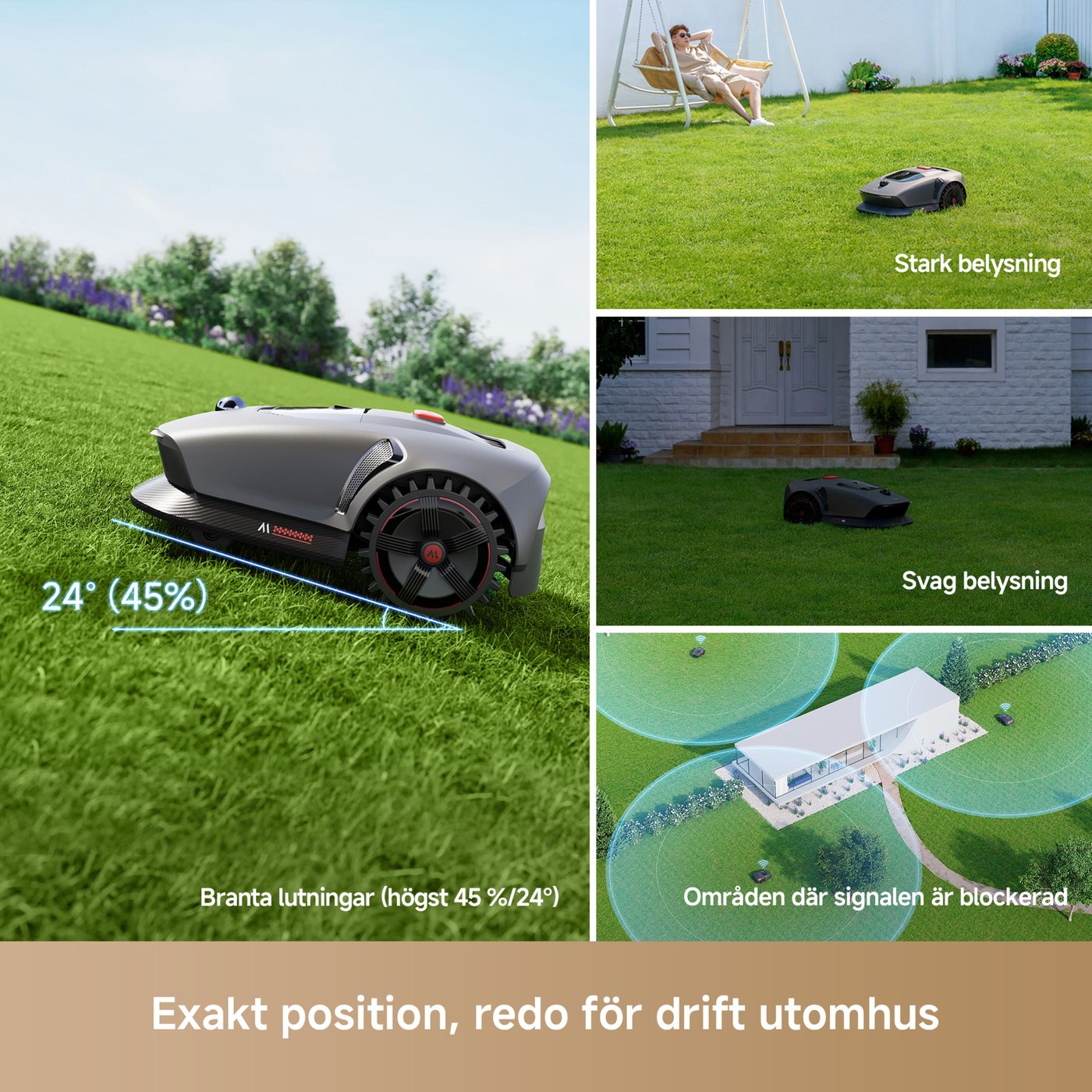 MOVA 1000 Robotic Lawn Mower Robotgräsklippare