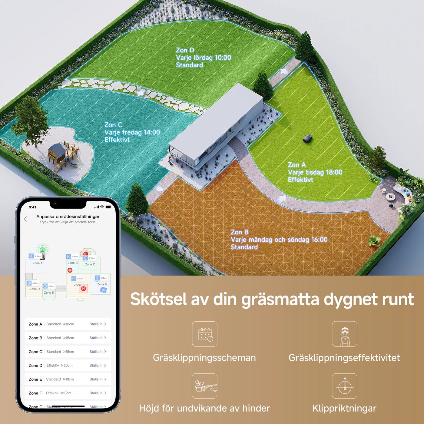 MOVA 1000 Robotic Lawn Mower Robotgräsklippare