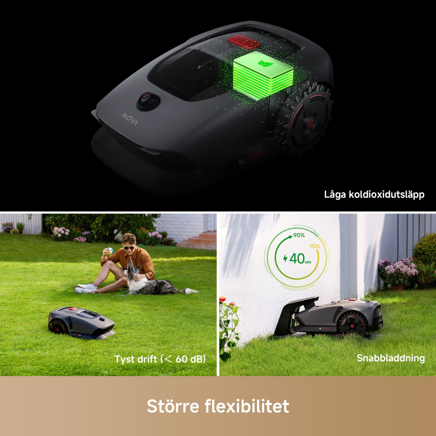 MOVA 1000 Robotic Lawn Mower Robotgräsklippare