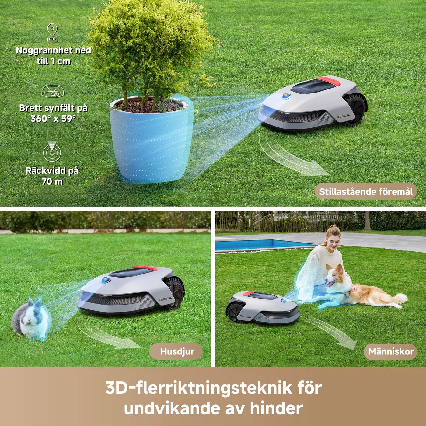 Dreame A1 Pro Robotgräsklippare 2000