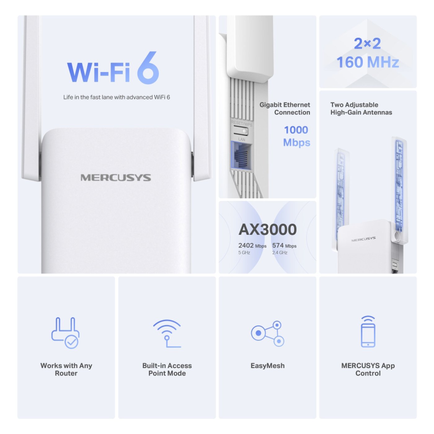 Mercusys ME80X Wifi 6-repeater AX3000