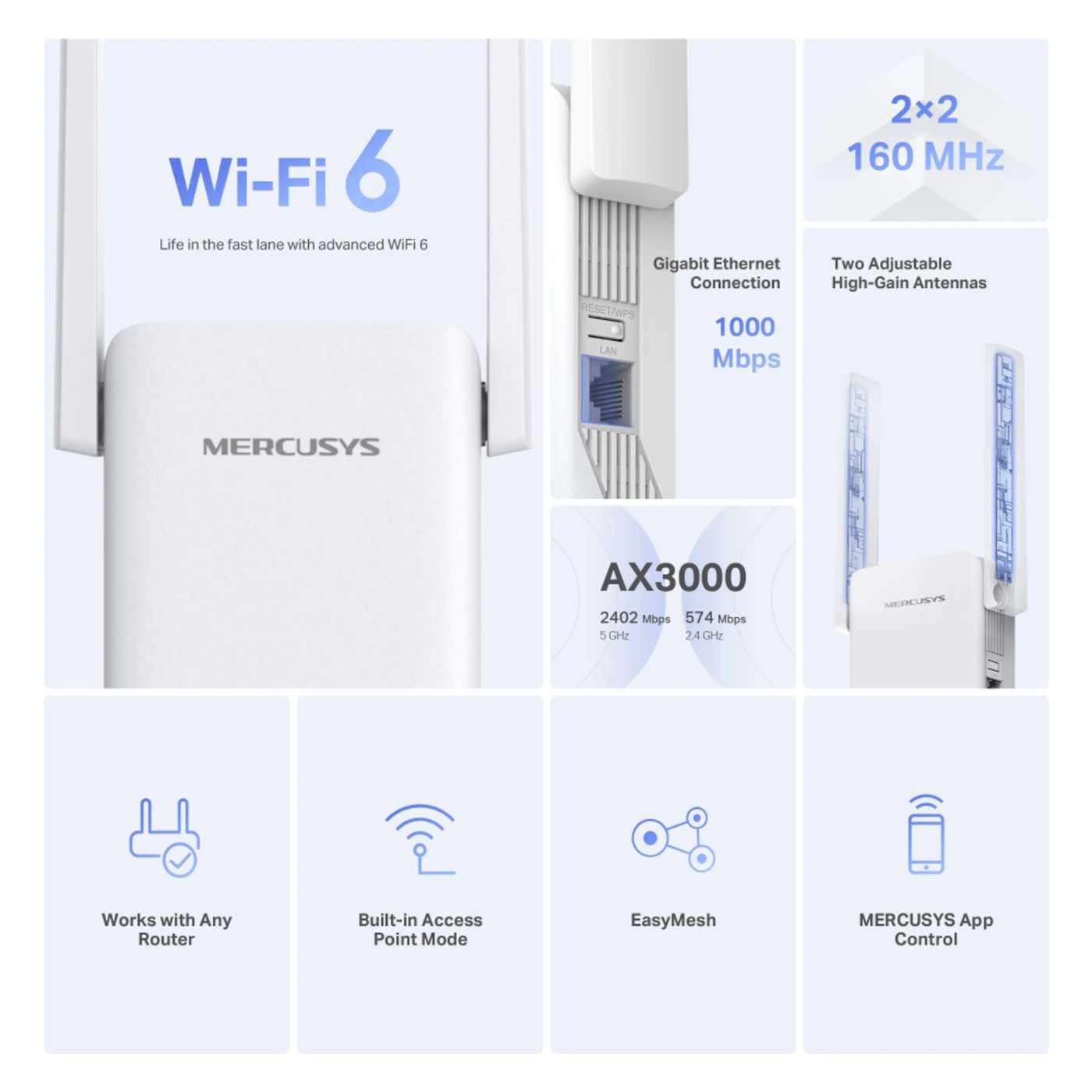 Mercusys ME80X Wi-Fi 6 Repeater AX3000