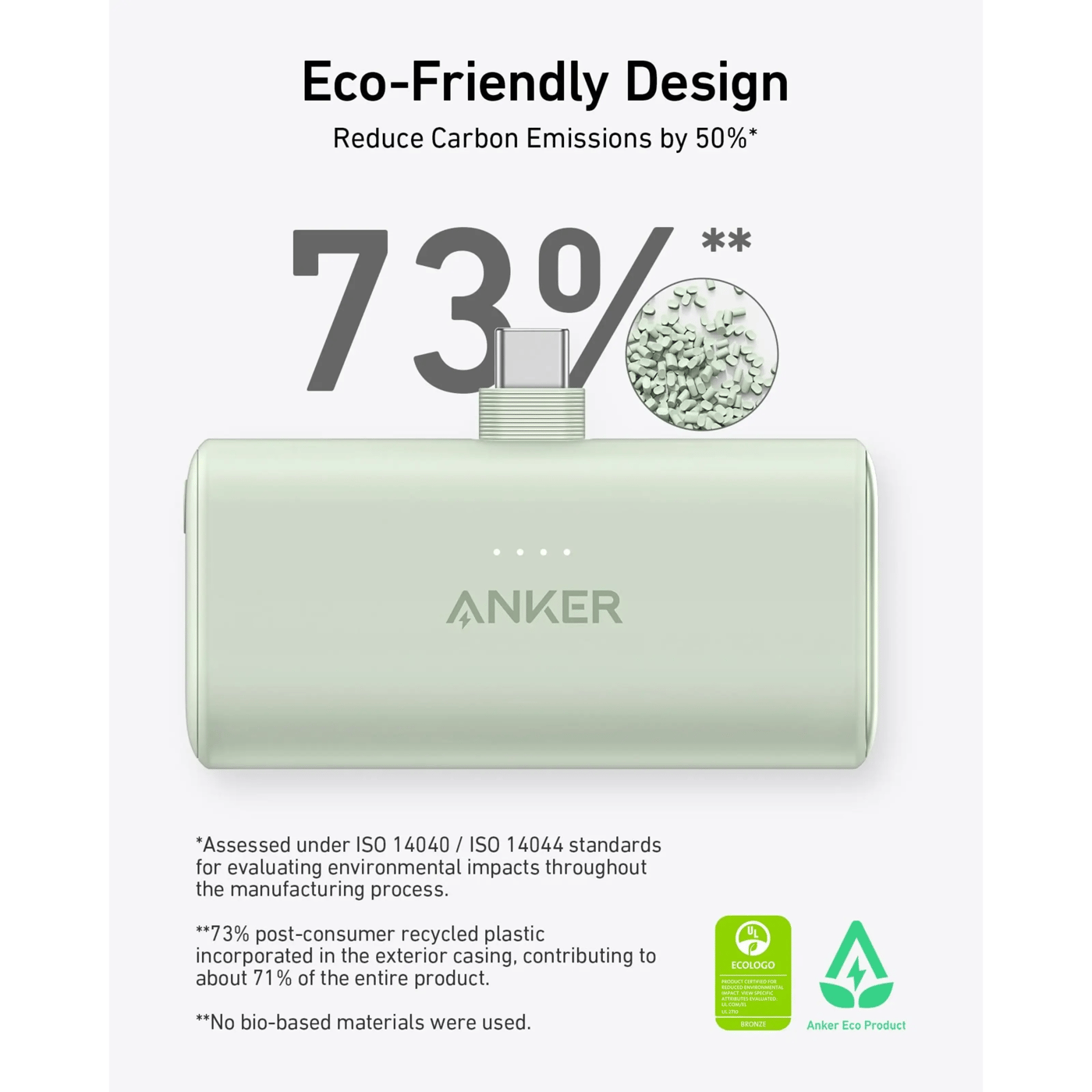 Anker Nano Powerbank 22.5W USB-C
