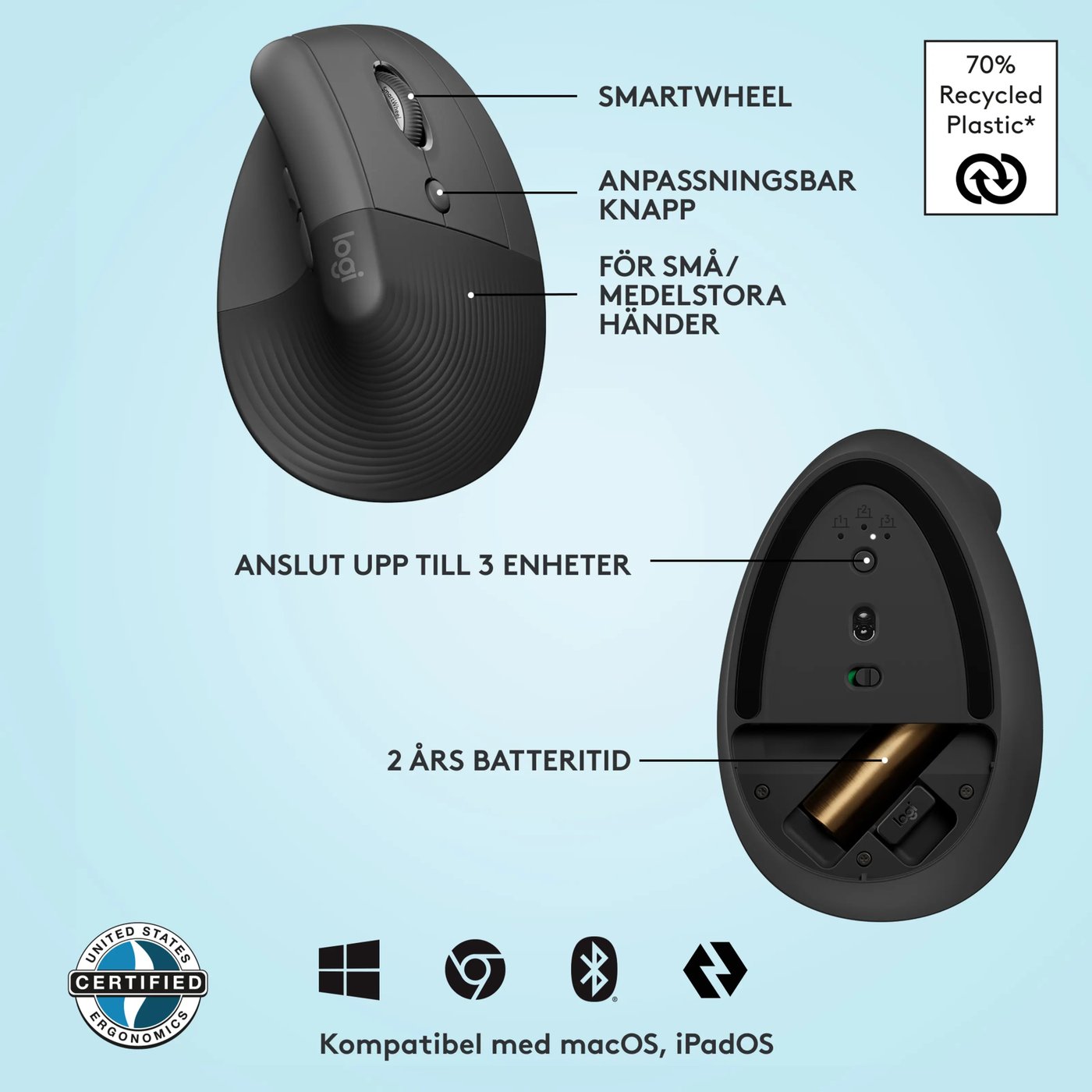 Logitech Lift Vertikal datormus Graphite