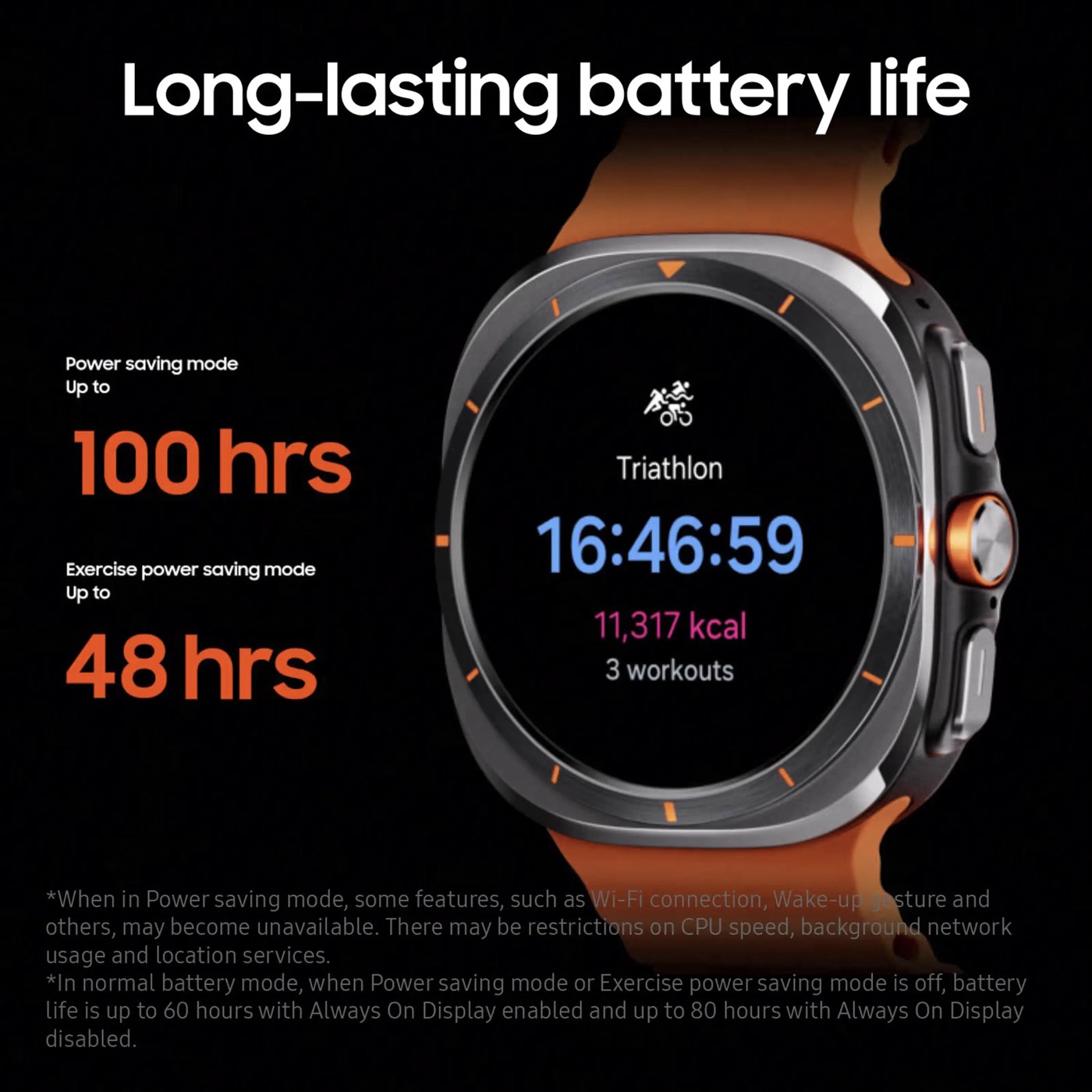 Samsung Galaxy Watch Ultra 47mm Titan
