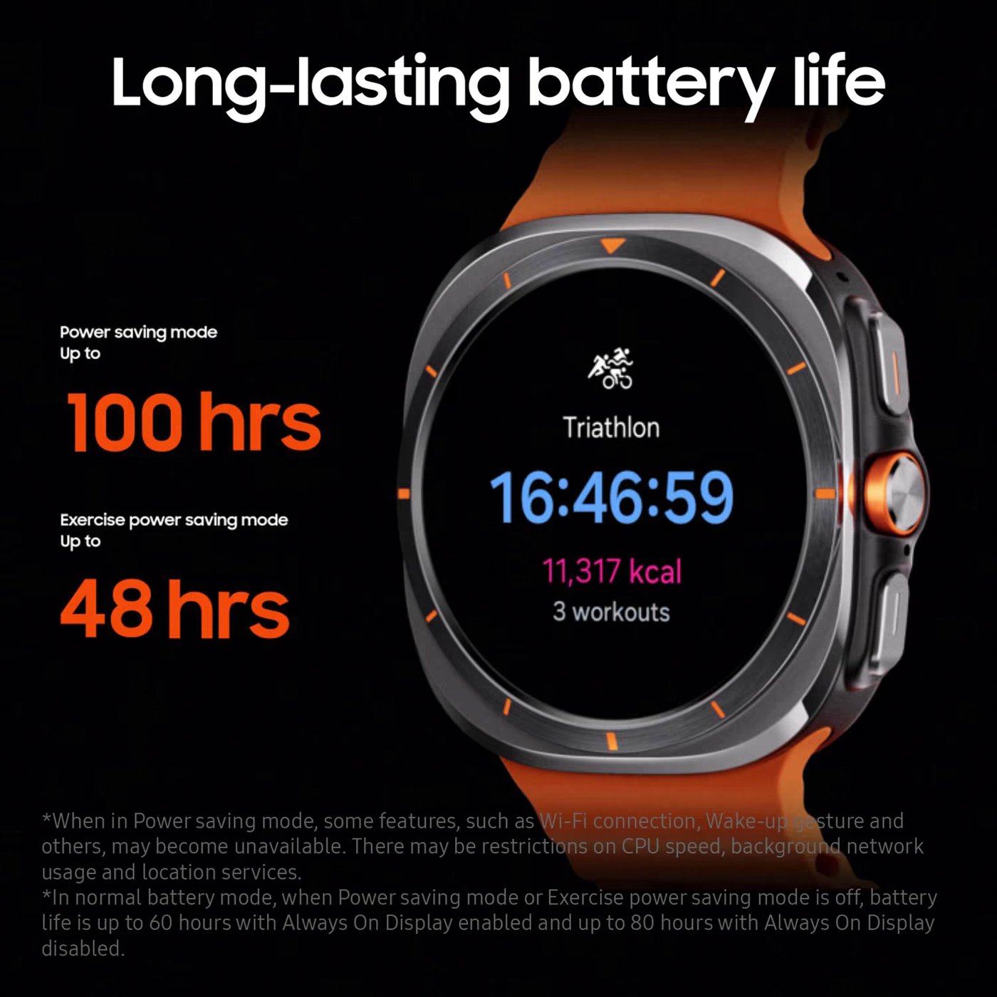 Samsung Galaxy Watch Ultra 47mm Vit