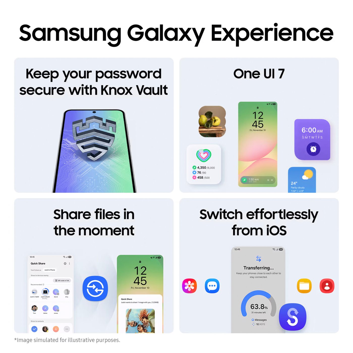 Samsung Galaxy A56 5G 128GB Oliv