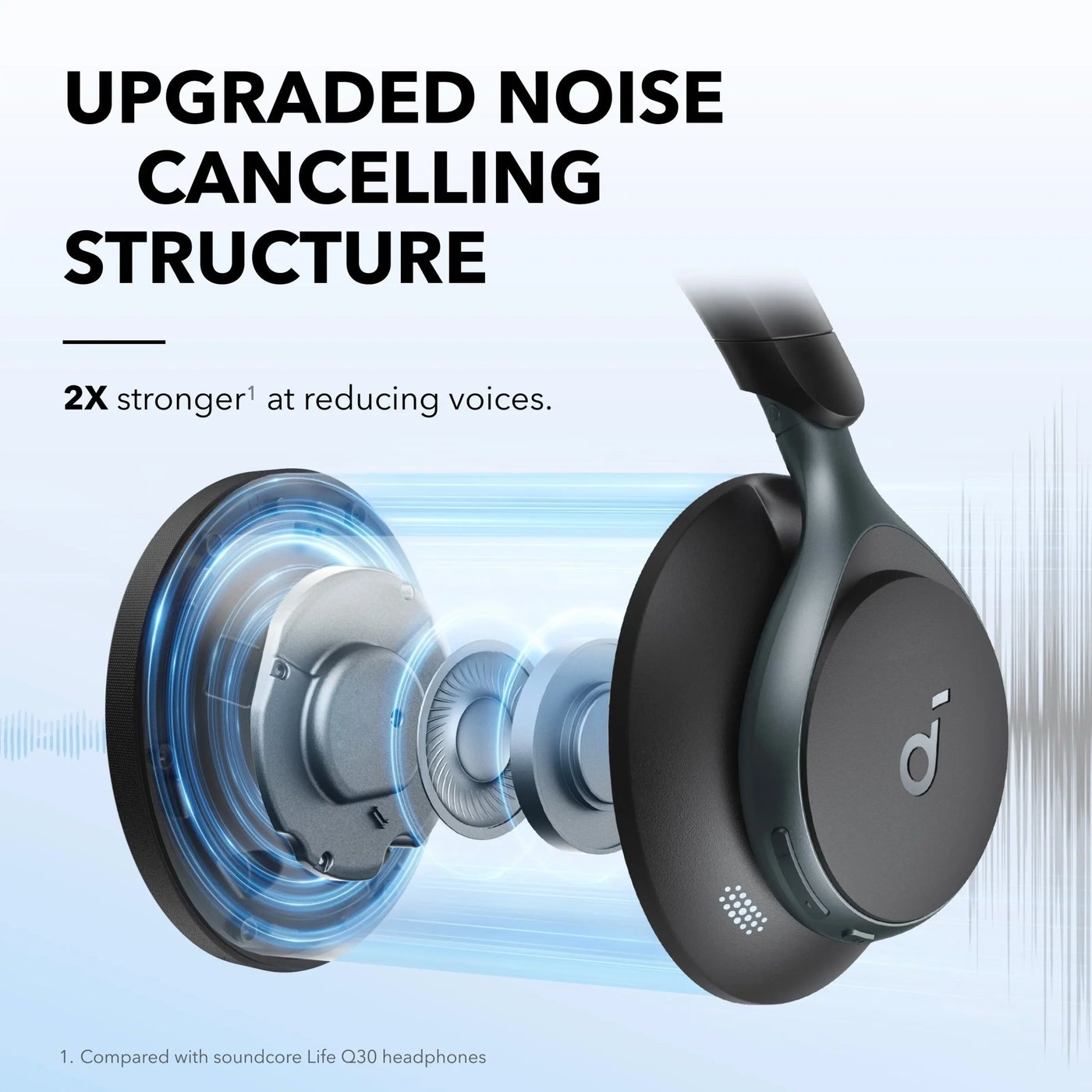 Soundcore Space One Jet Black