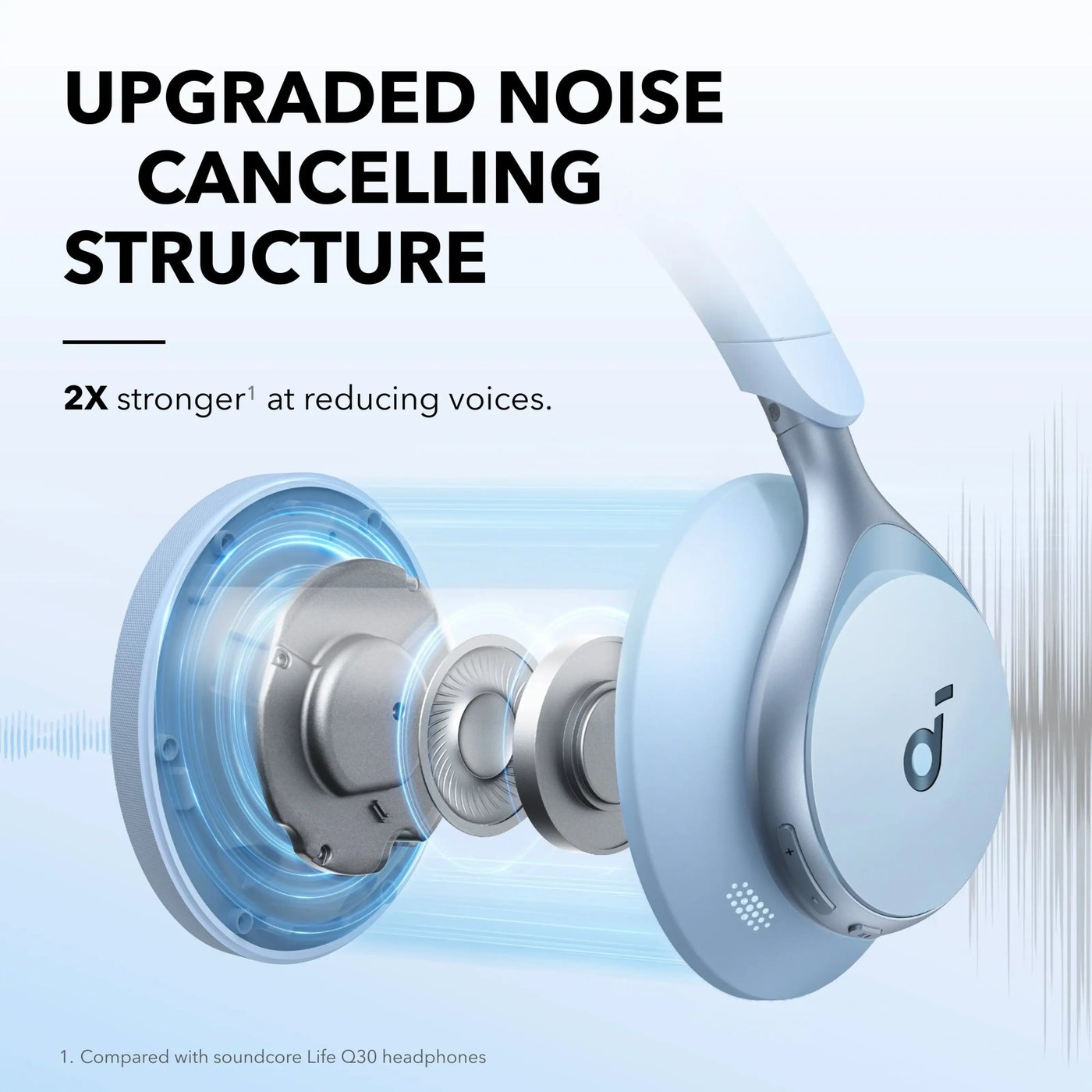Soundcore Space One Sky Blue