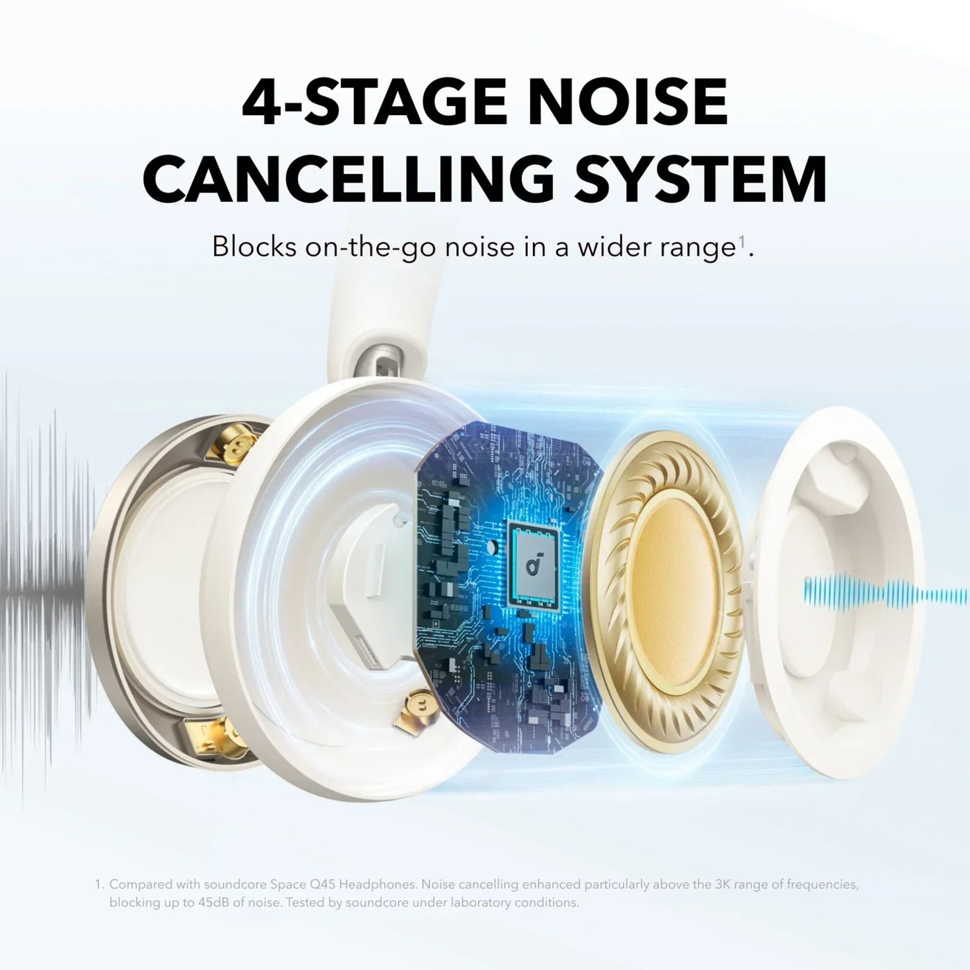 Soundcore Space One Pro Trådløse ANC-hodetelefoner Cream-White