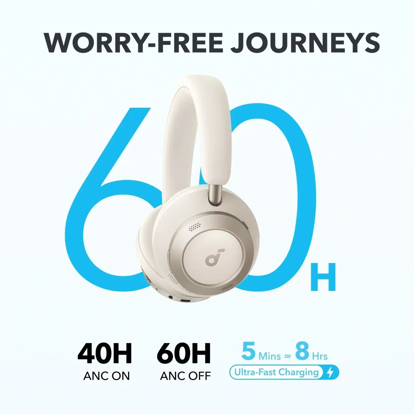 Soundcore Space One Pro Trådløse ANC-hodetelefoner Cream-White