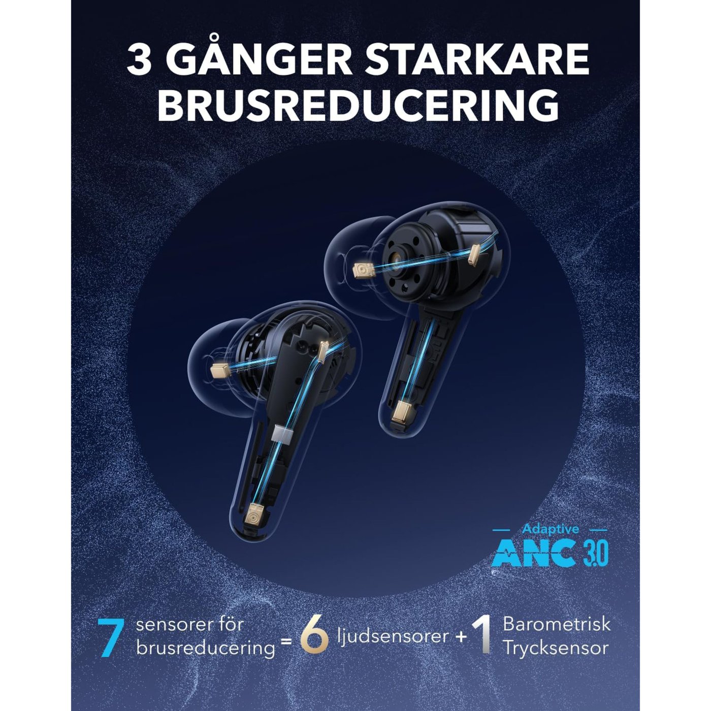 Soundcore Liberty 4 Pro Trådlösa hörlurar med ANC 2.0 Black