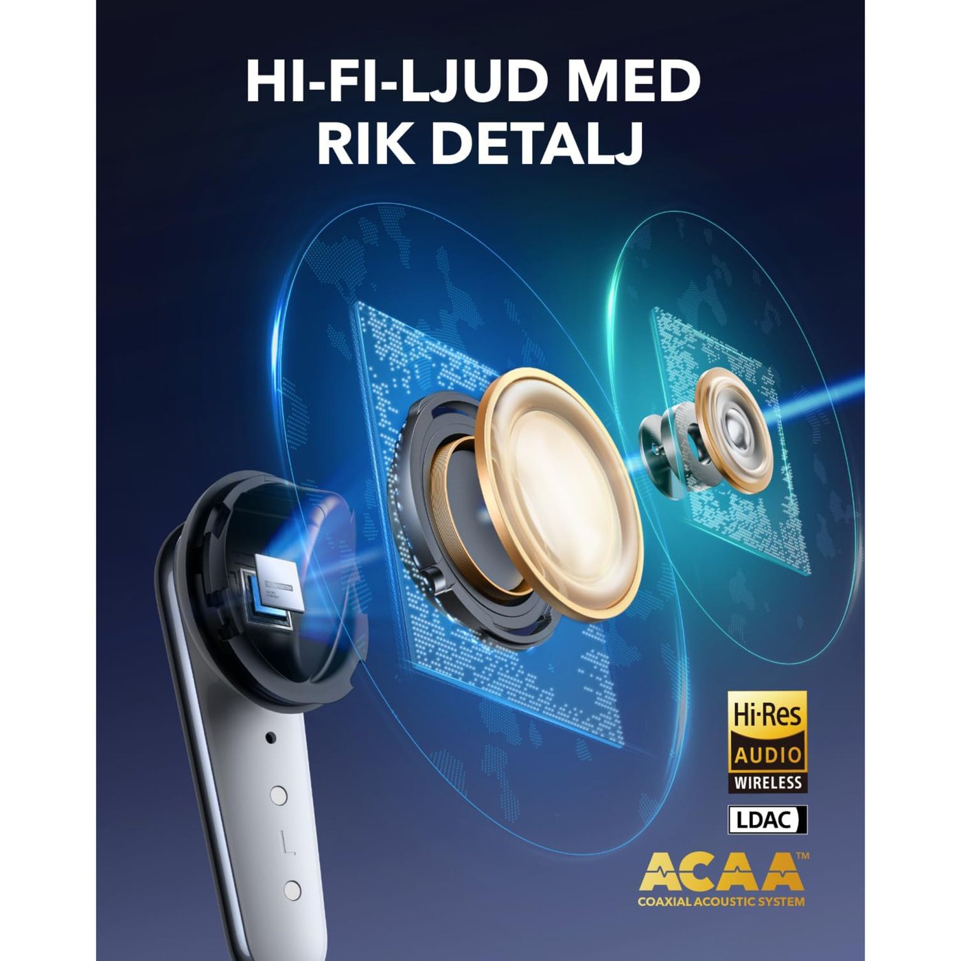 Soundcore Liberty 4 Pro Trådløse hodetelefoner med ANC 2.0 White