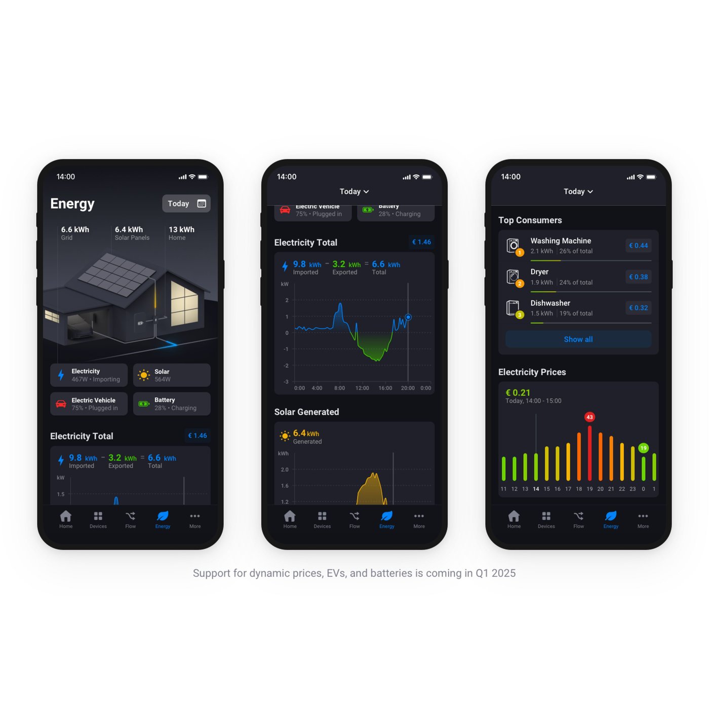 Athom Homey Energy Dongle