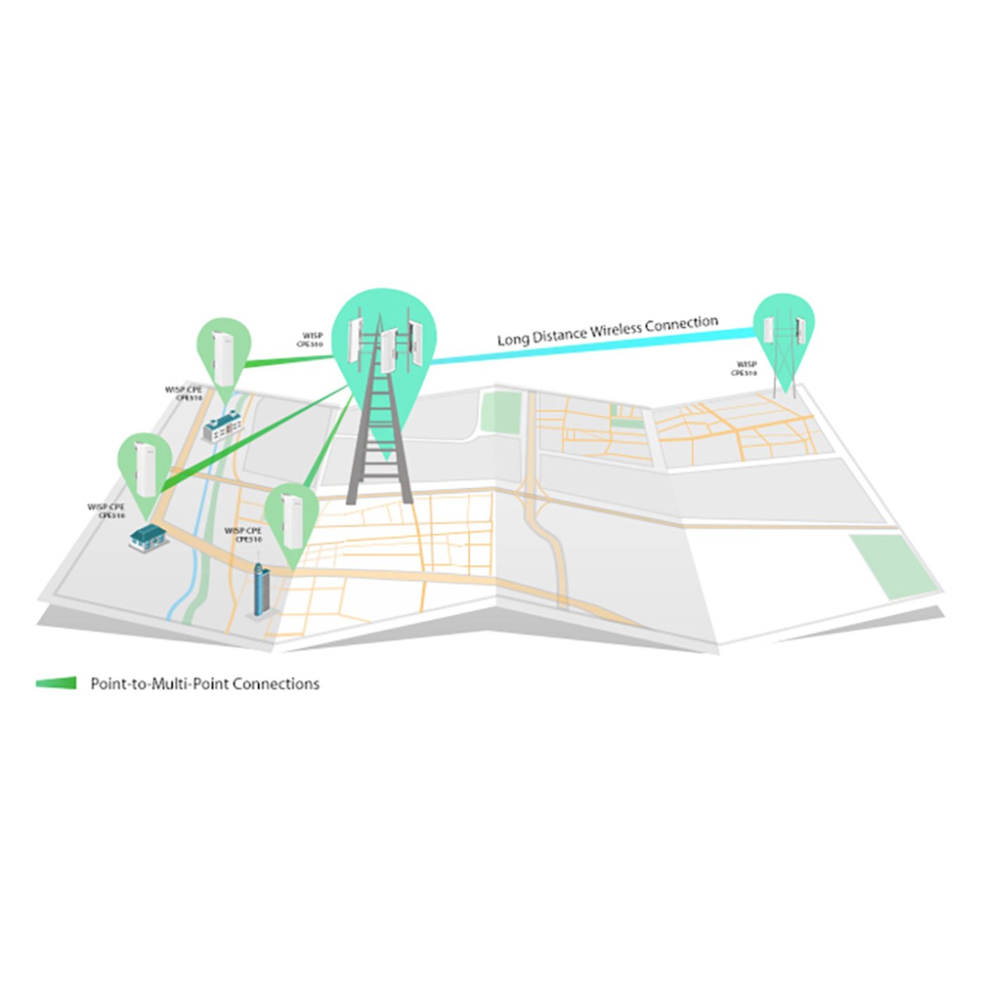TP-link CPE210 Radiolink for utendørs bruk N300