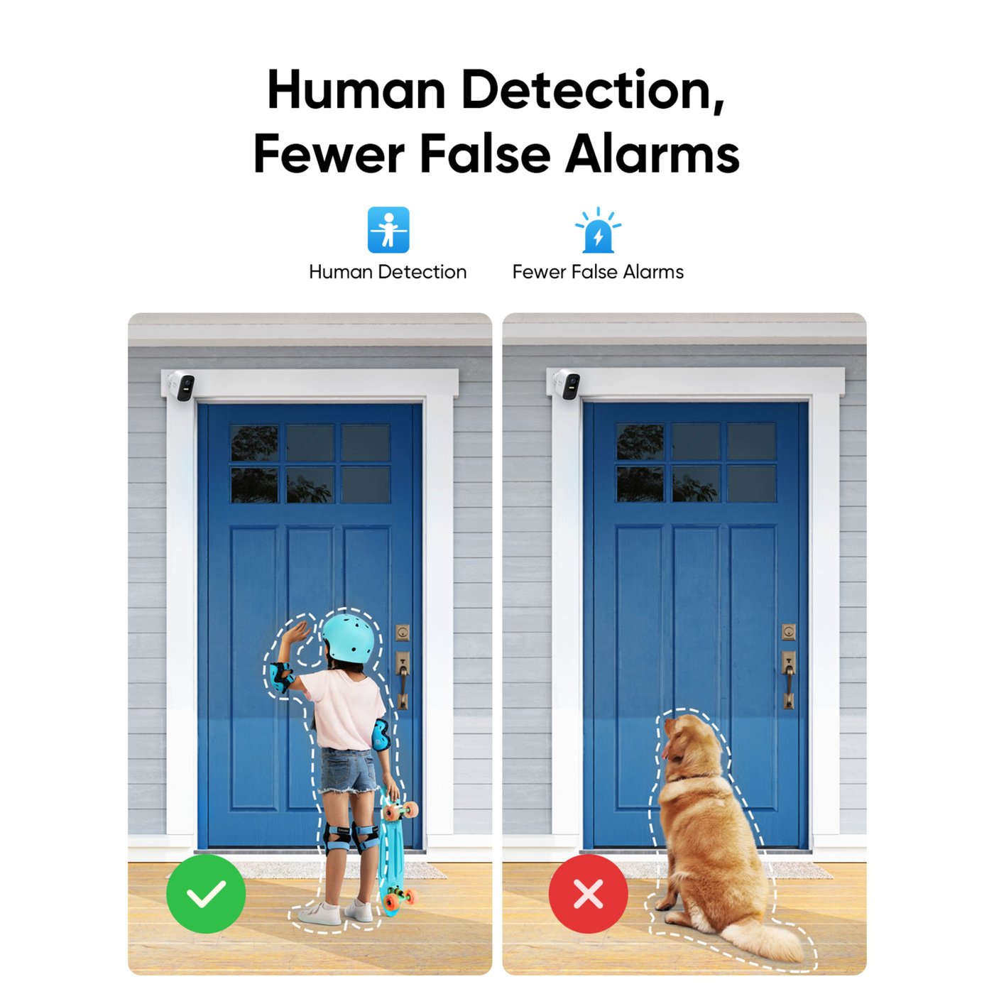 Eufy EufyCam 2C + Solar Panel kit