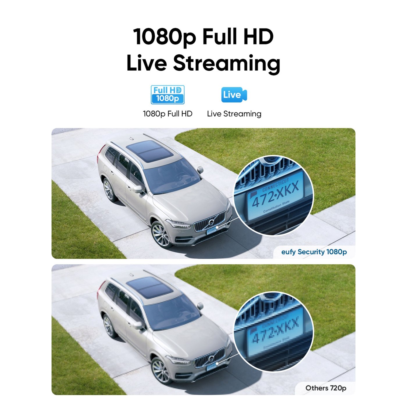 Eufy EufyCam 2C + Solar Panel kit