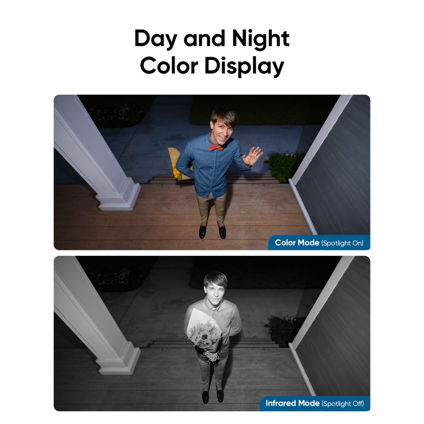 Eufy EufyCam 2C + Solar Panel kit