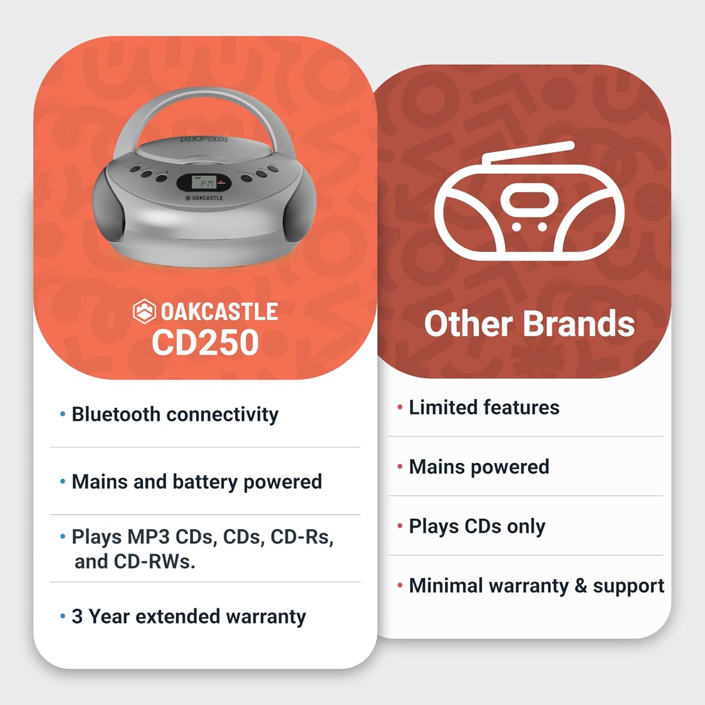 Oakcastle CD250 Bärbar CD-spelare