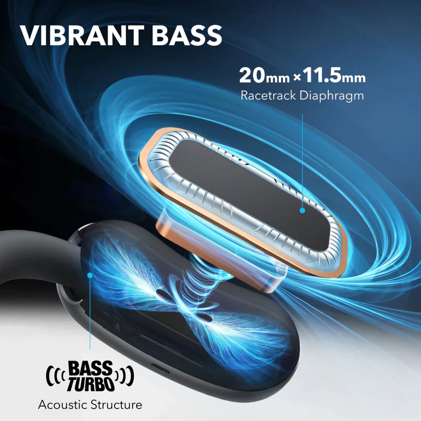 Soundcore AeroFit 2 Open-Ear-hodetelefoner Svart