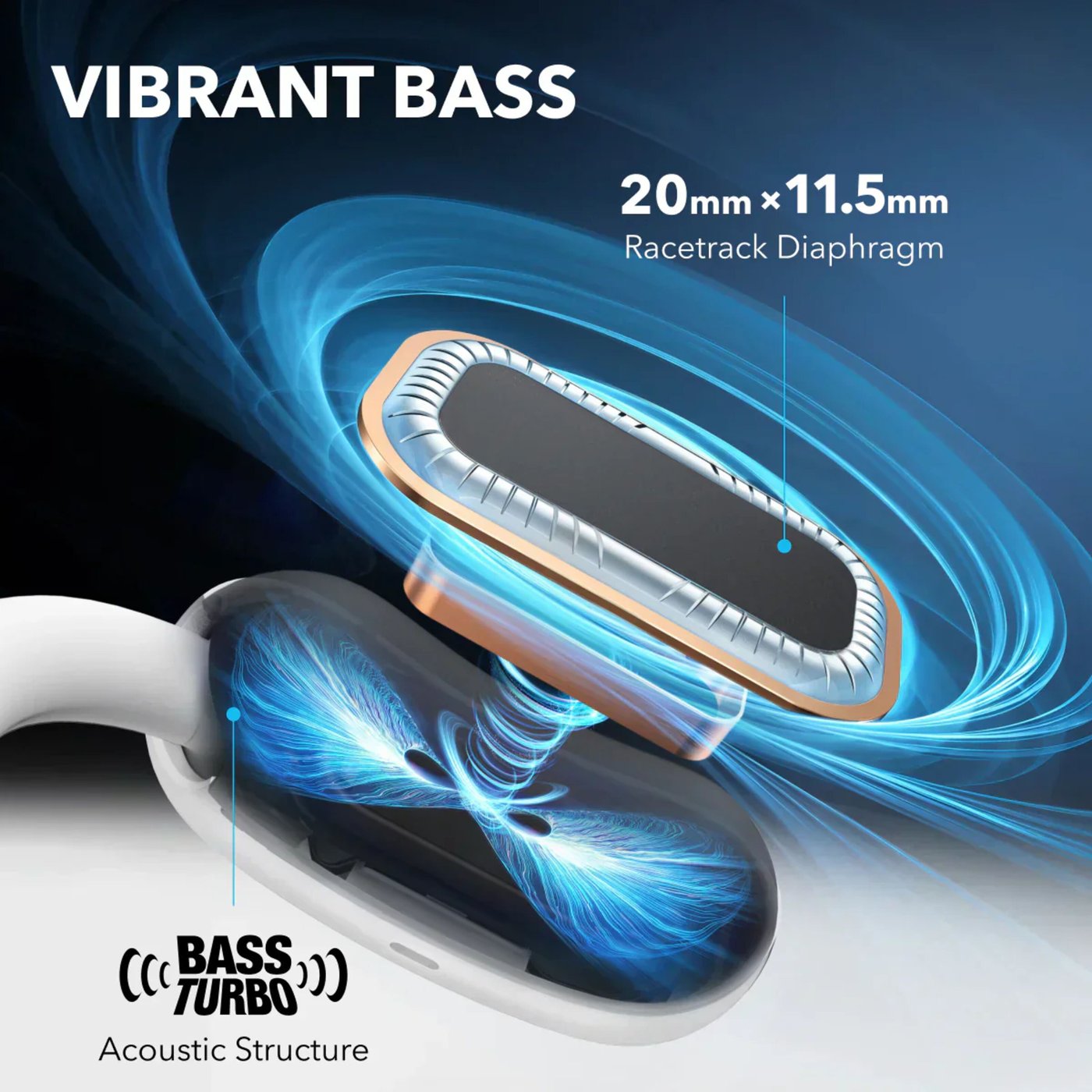 Soundcore AeroFit 2 Open-Ear hörlurar Vit