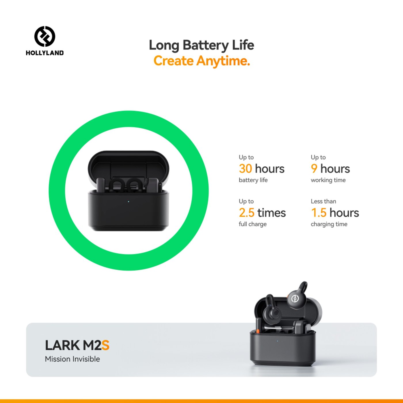 Hollyland Hollyland Lark M2S Mini Combo